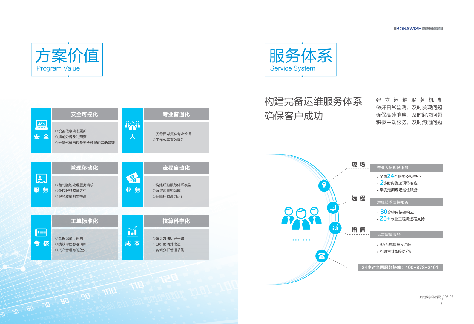 医院数字化后勤_博纳睿通_定稿宣传册-2018.07.23——ITIL之家-www.itilzj.com 第4页