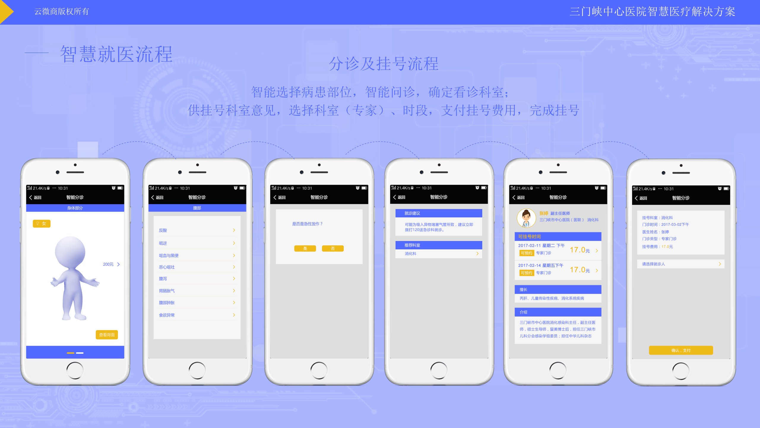 医院智慧解决方案——ITIL之家-www.itilzj.com 第9页