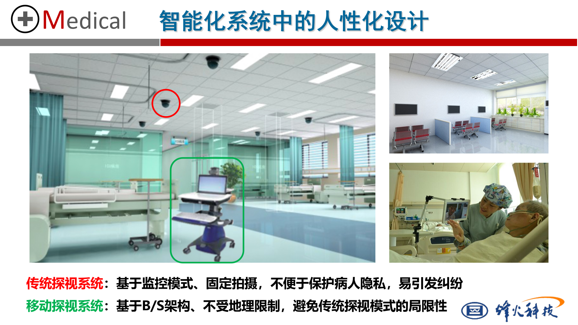 医院智能化设计经验参考-烽火集成2015-4-15——ITIL之家-www.itilzj.com 第4页