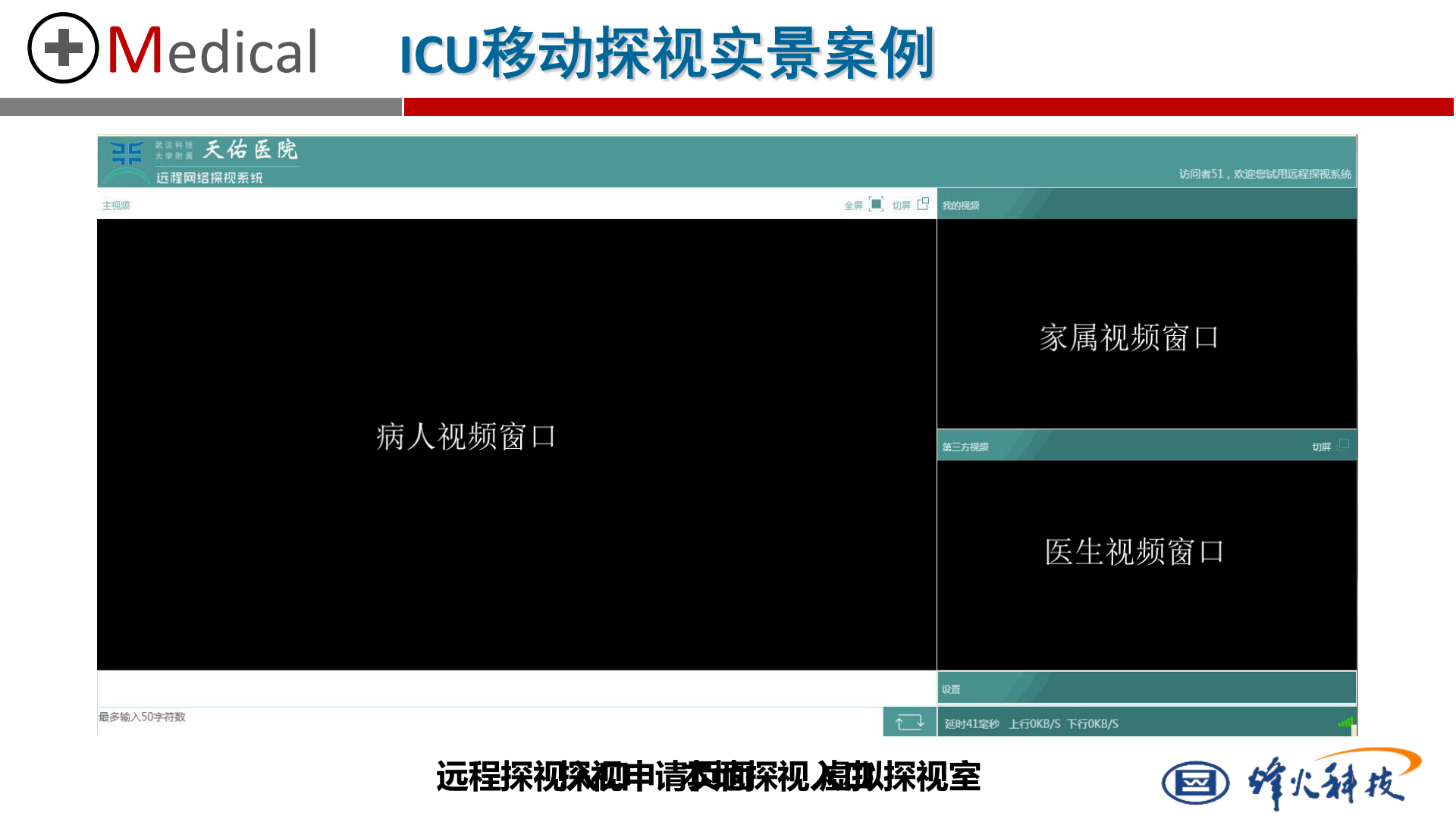 医院智能化设计经验参考-烽火集成2015-4-15——ITIL之家-www.itilzj.com 第5页