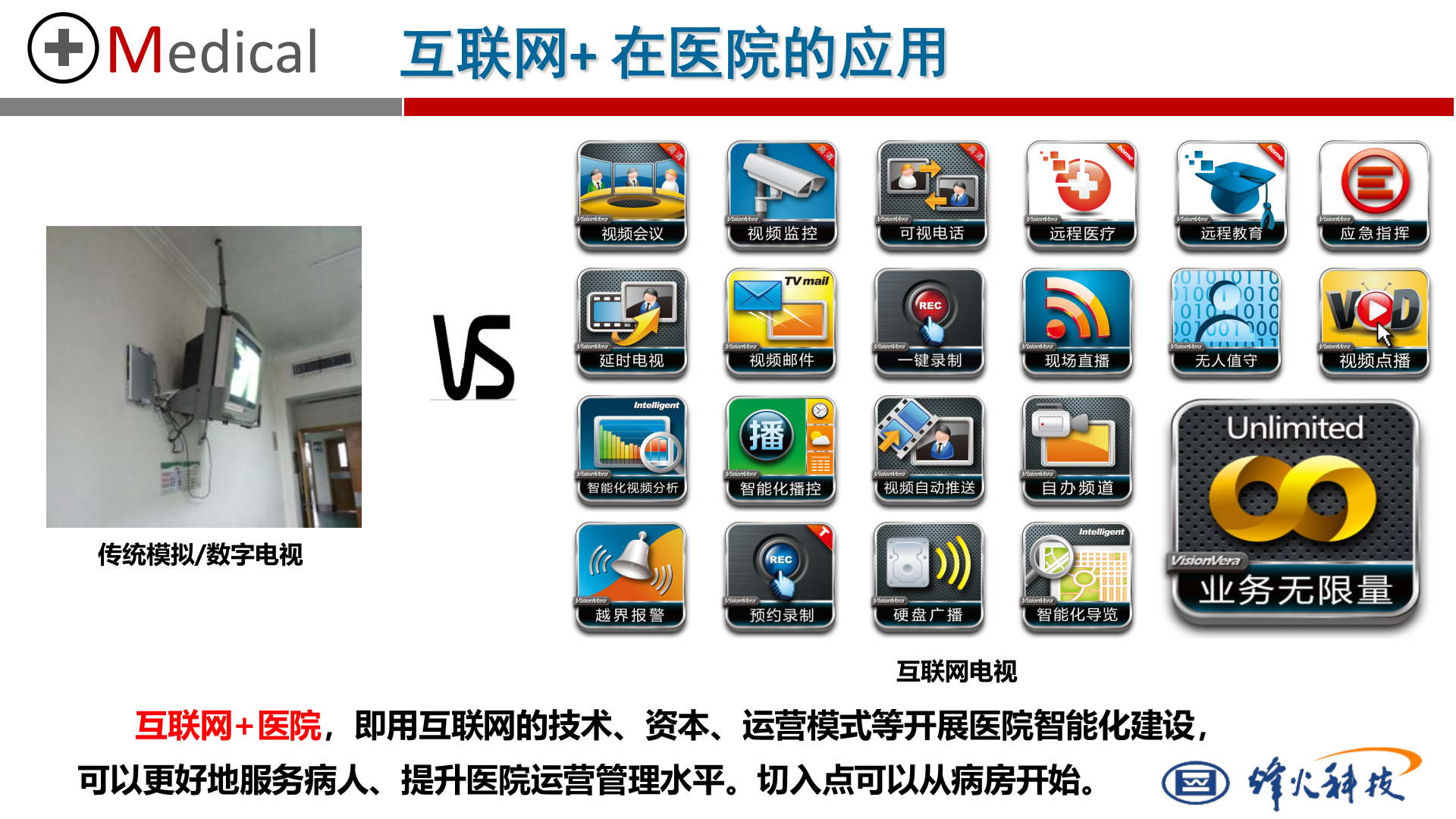 医院智能化设计经验参考-烽火集成2015-4-15——ITIL之家-www.itilzj.com 第6页