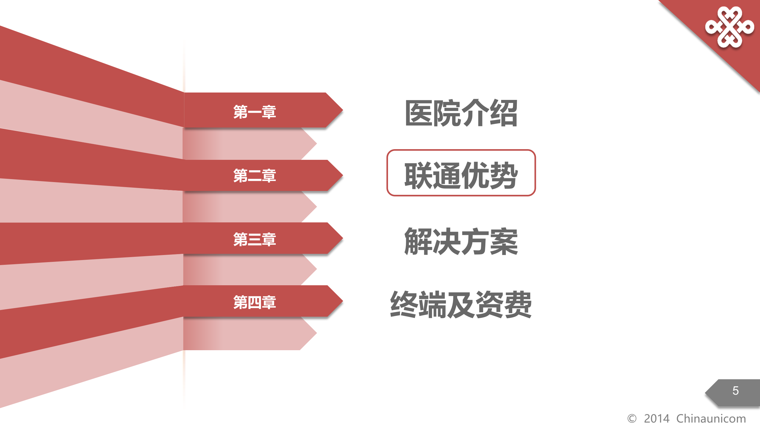 掌上医院营销模板——ITIL之家-www.itilzj.com 第5页
