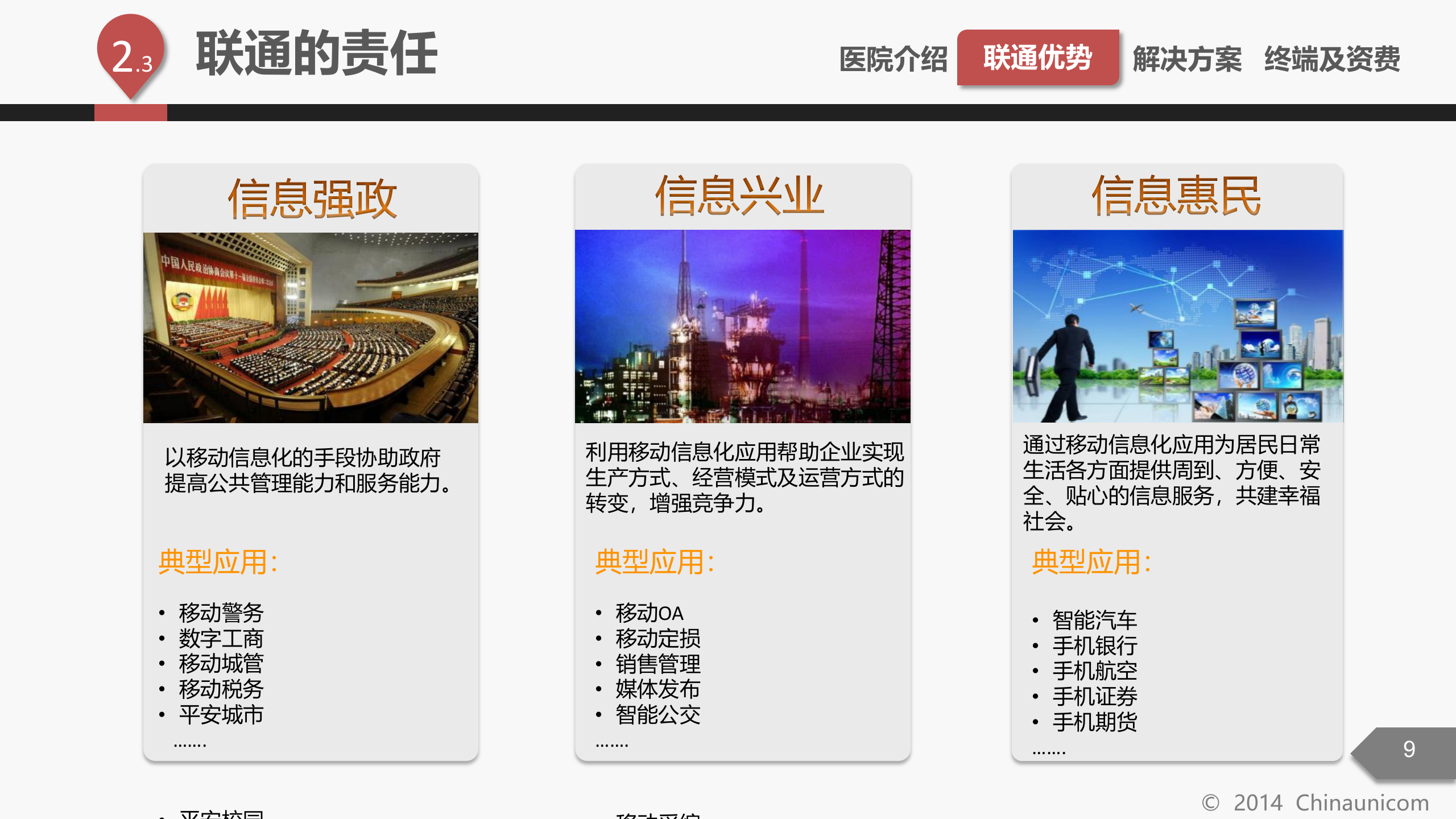 掌上医院营销模板——ITIL之家-www.itilzj.com 第9页