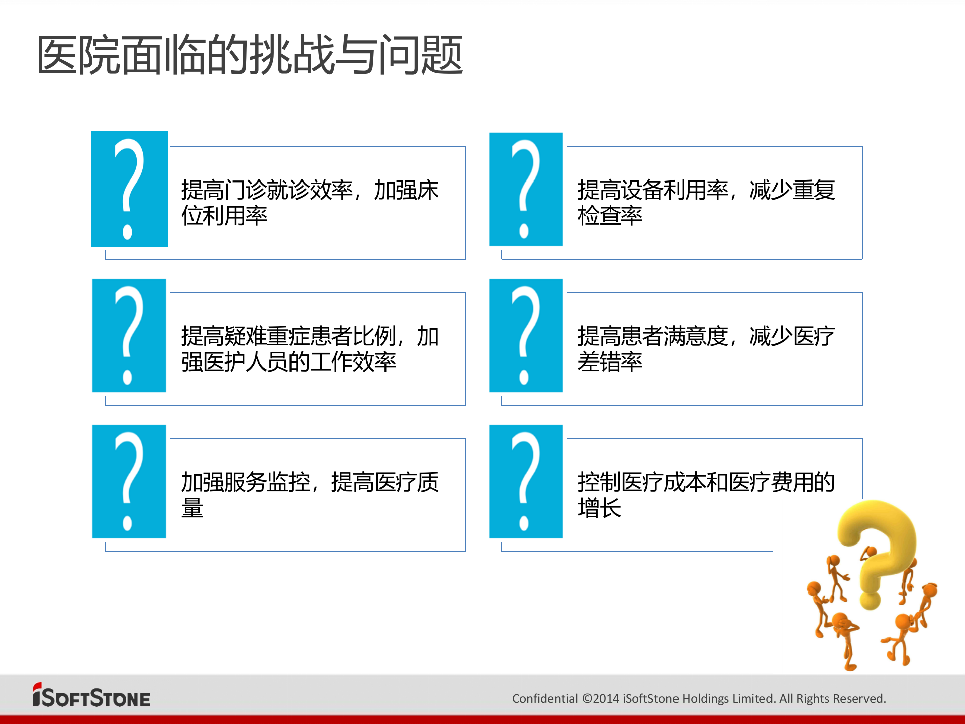 智慧医院标准方案——ITIL之家-www.itilzj.com 第8页