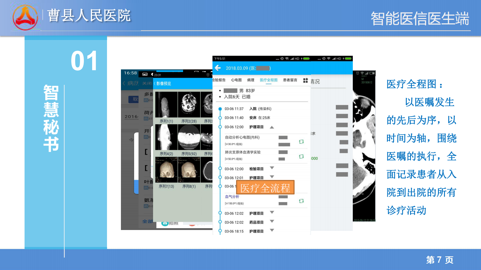 智慧医院-曹县人民医院信息化实践（李松）——ITIL之家-www.itilzj.com 第7页