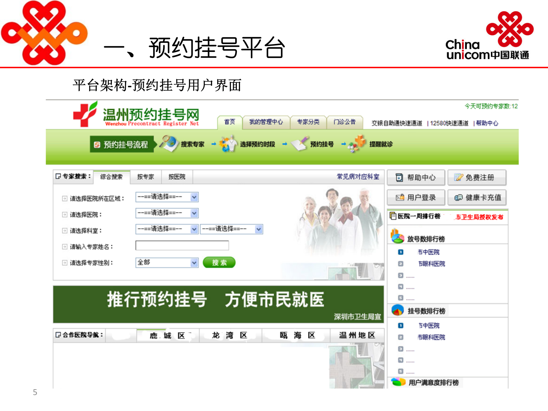 智慧医院解决方案——ITIL之家-www.itilzj.com 第6页