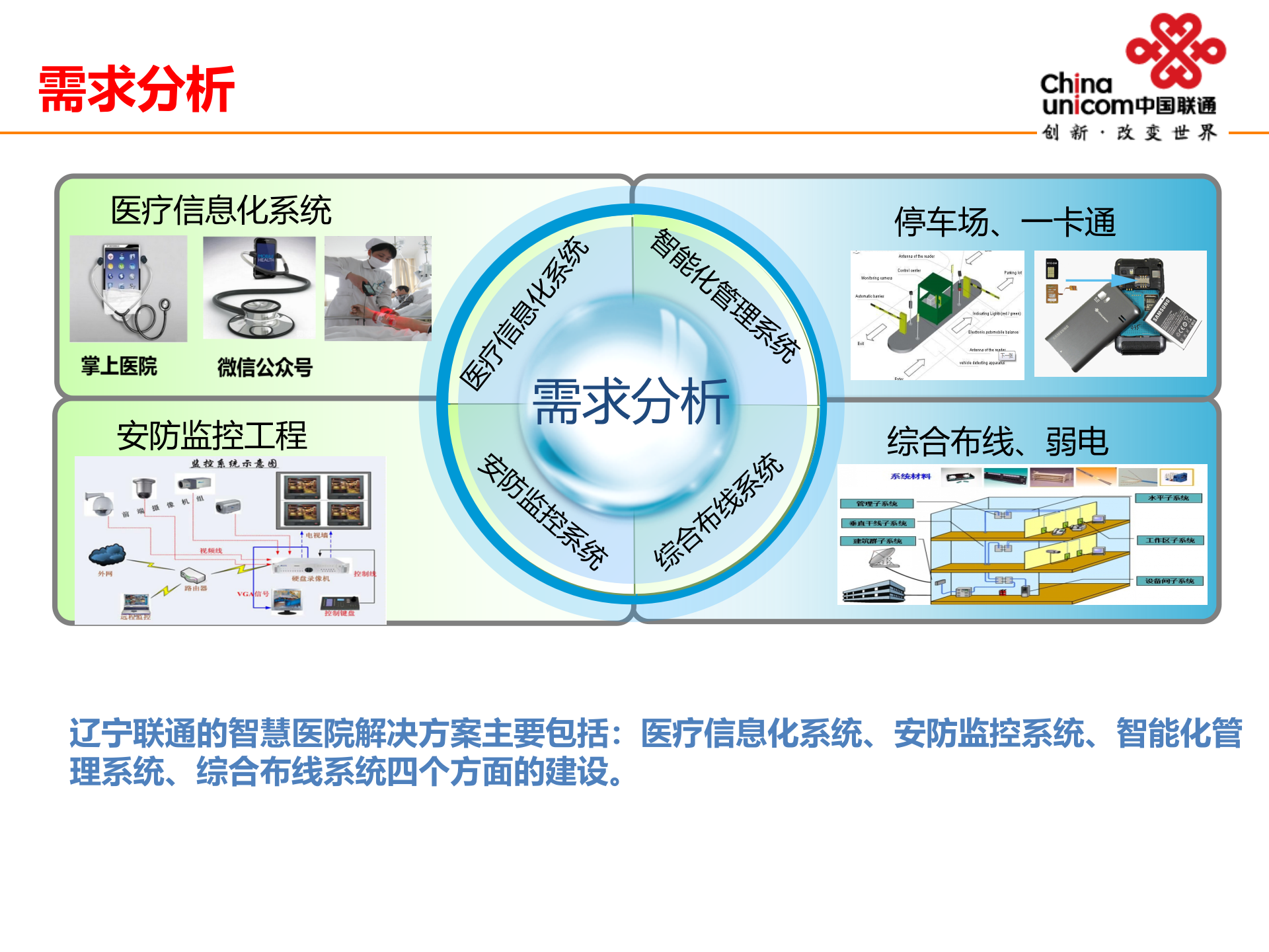 智慧医院解决方案——ITIL之家-www.itilzj.com 第5页