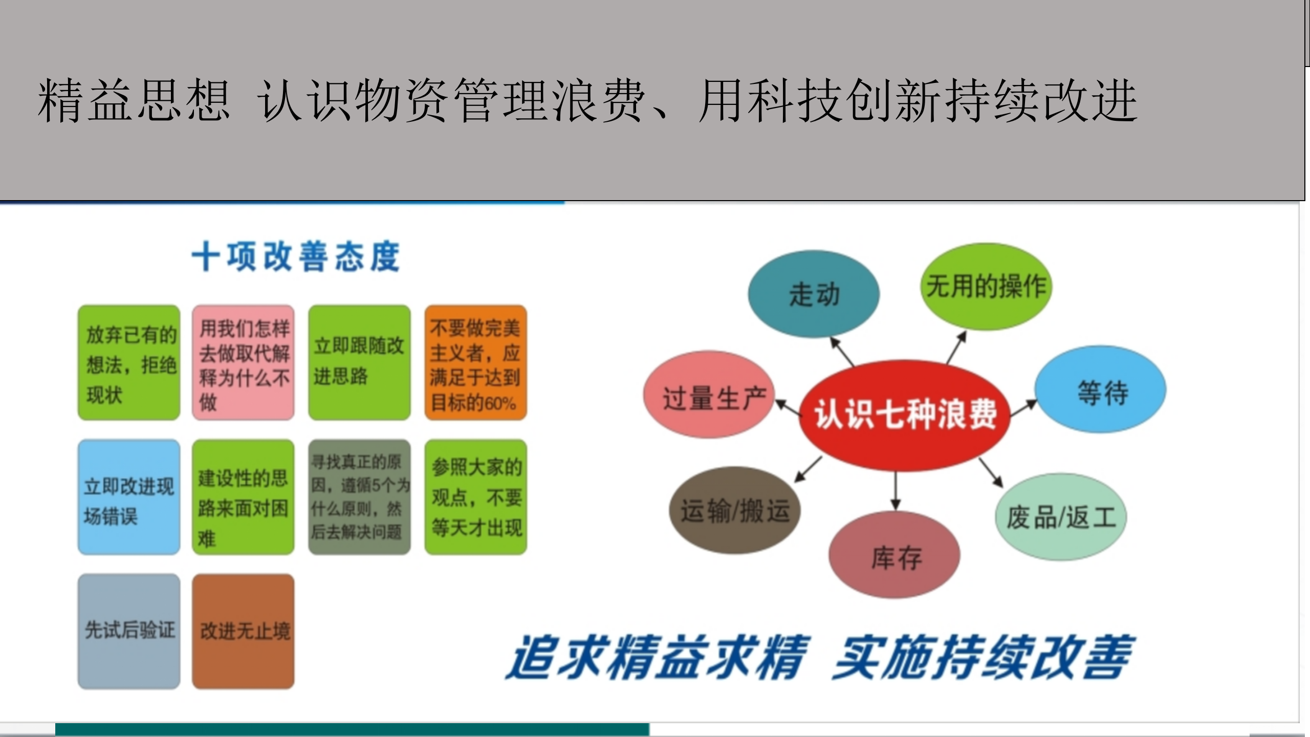 智慧医院物流供应链系统的精益设计——ITIL之家-www.itilzj.com 第4页