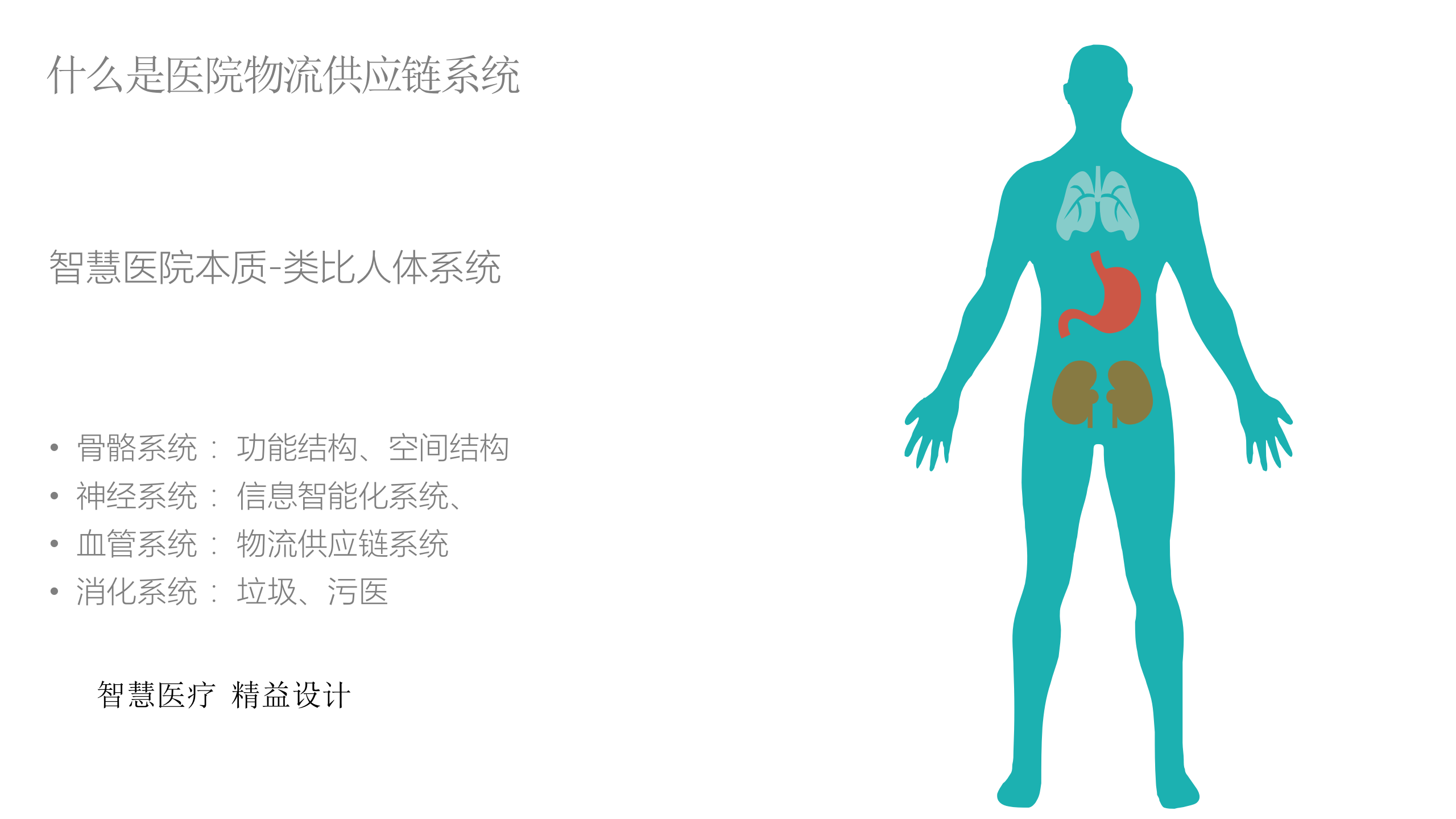 智慧医院物流供应链系统的精益设计——ITIL之家-www.itilzj.com 第7页
