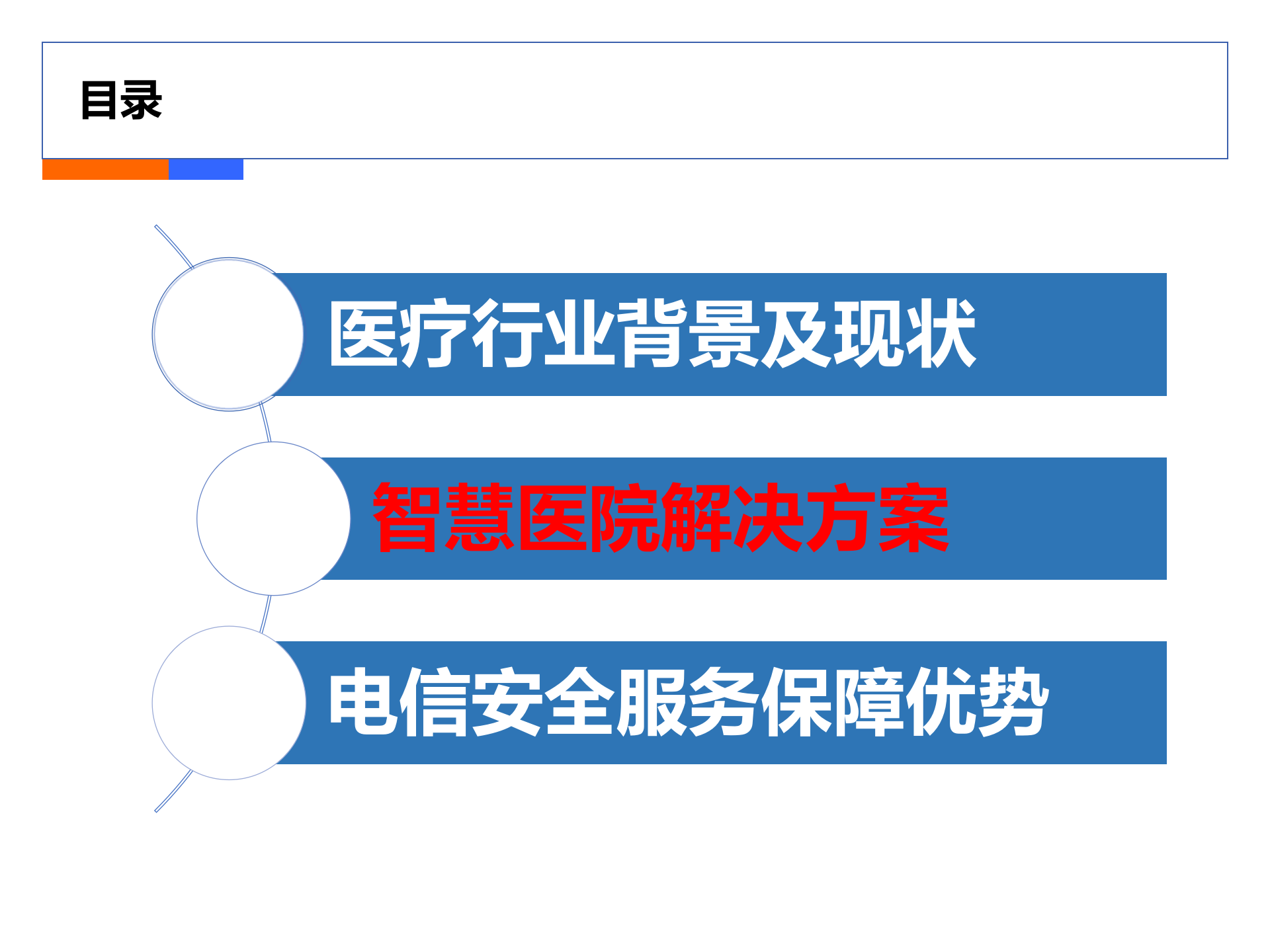 智慧医院整体解决方案——ITIL之家-www.itilzj.com 第6页