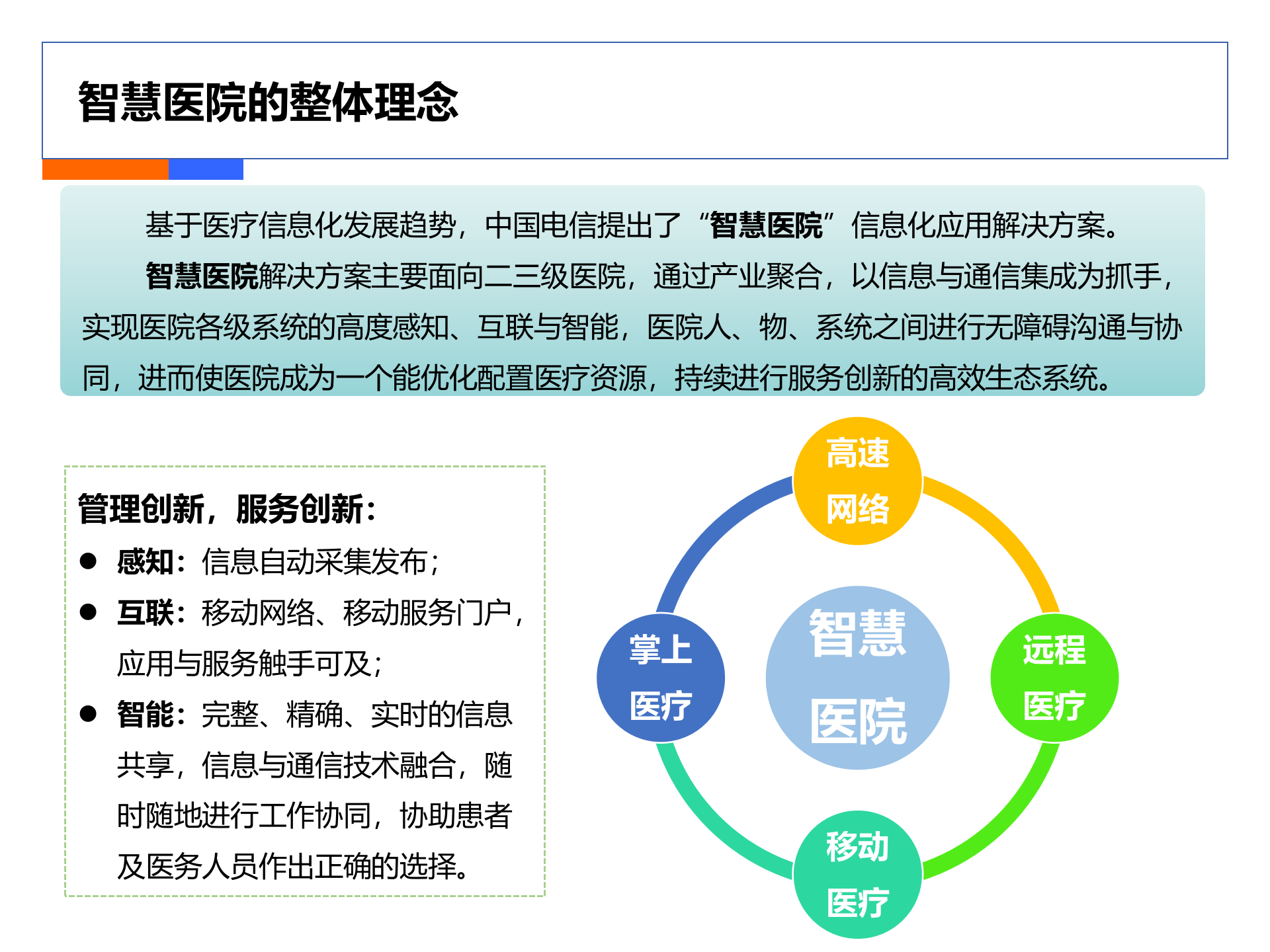 智慧医院整体解决方案——ITIL之家-www.itilzj.com 第7页