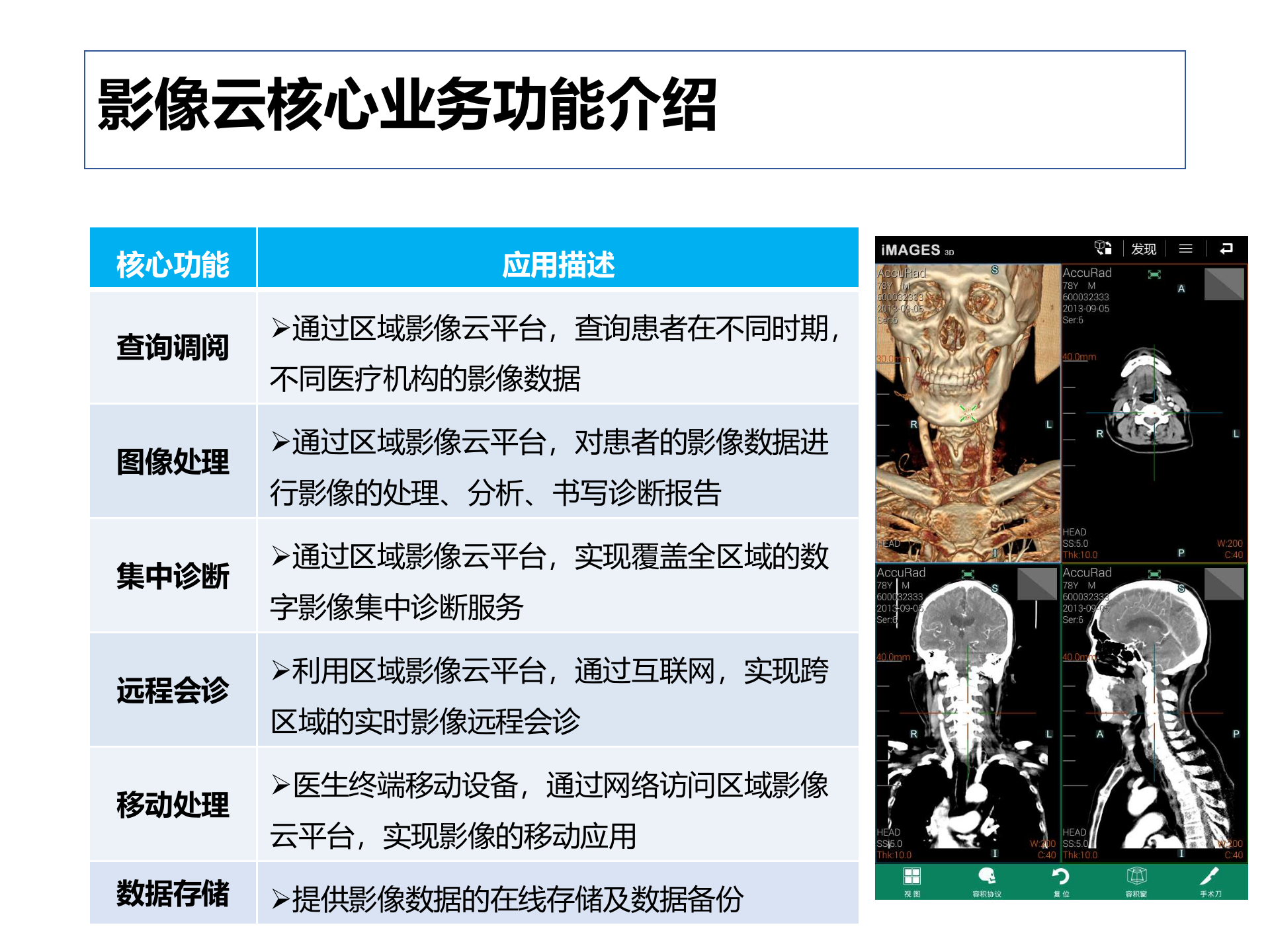 智慧医院整体解决方案——ITIL之家-www.itilzj.com 第9页