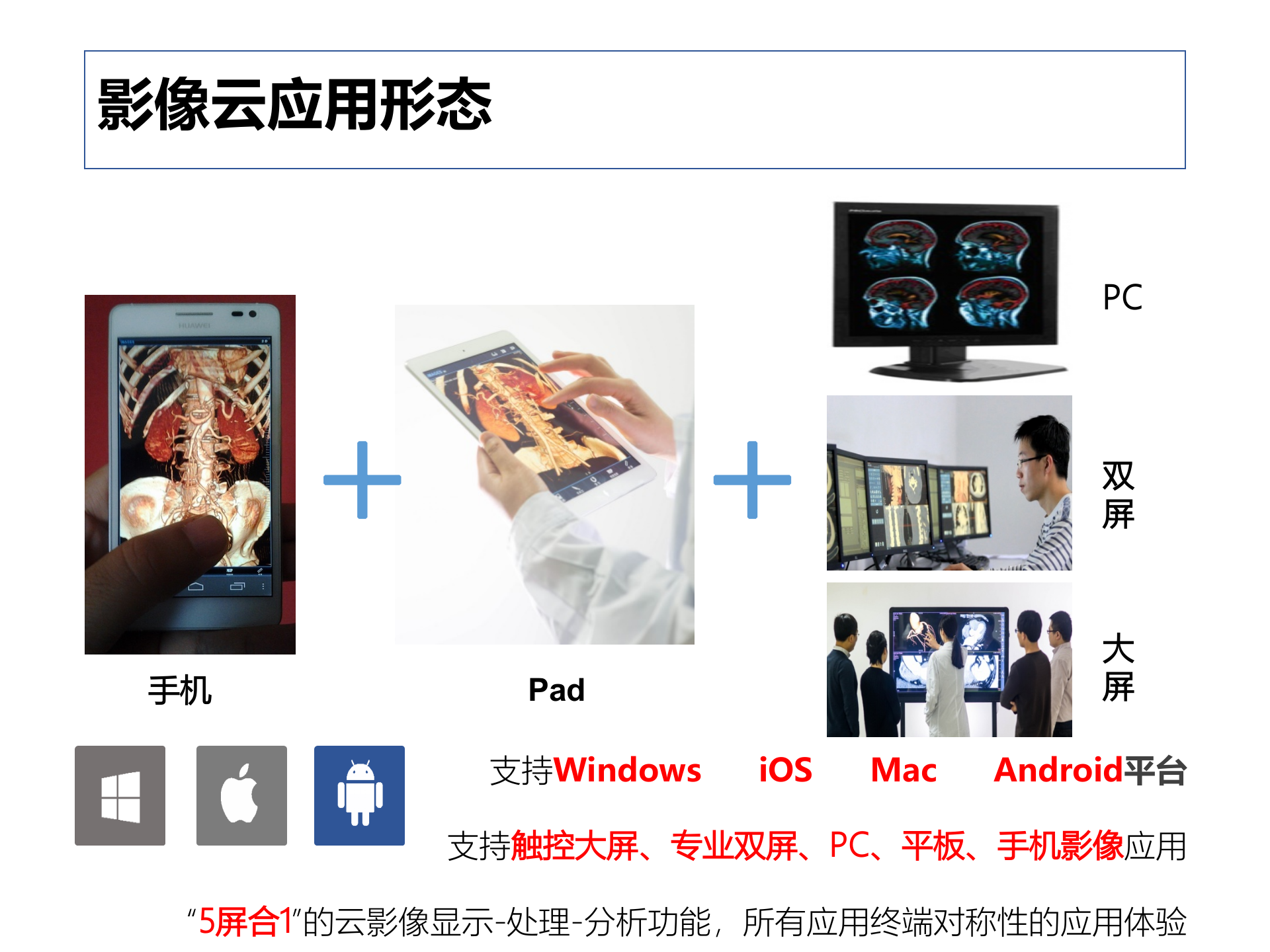 智慧医院整体解决方案——ITIL之家-www.itilzj.com 第10页