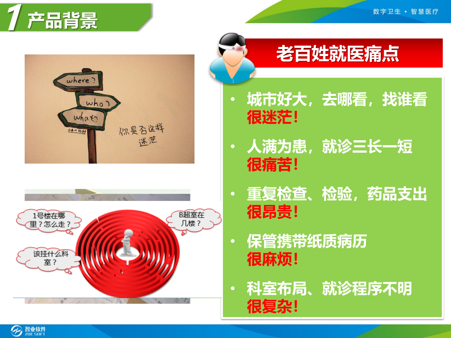 智业掌上医院——ITIL之家-www.itilzj.com 第3页