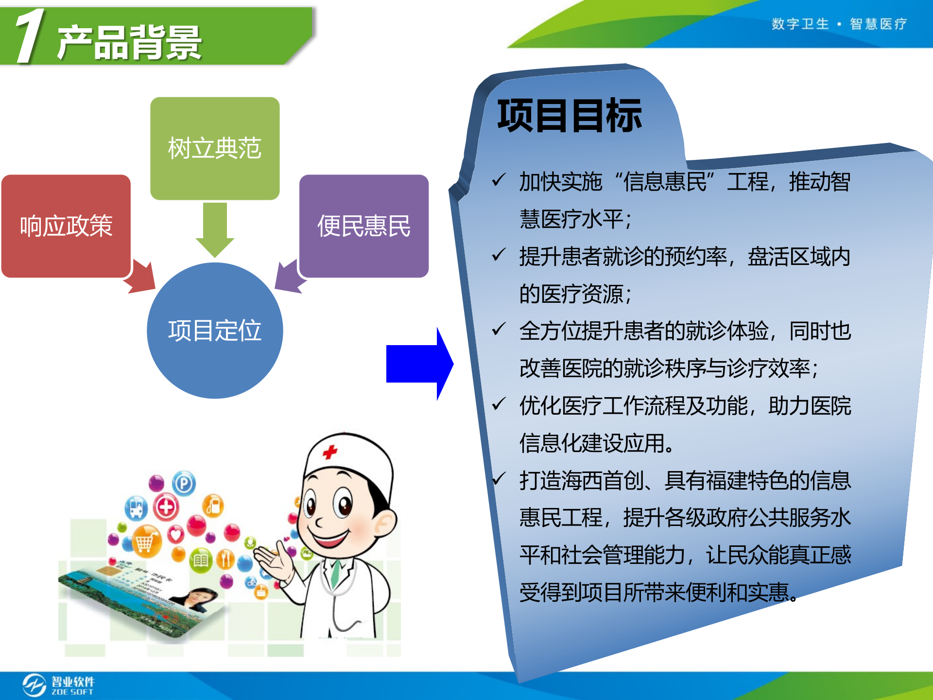 智业掌上医院——ITIL之家-www.itilzj.com 第7页