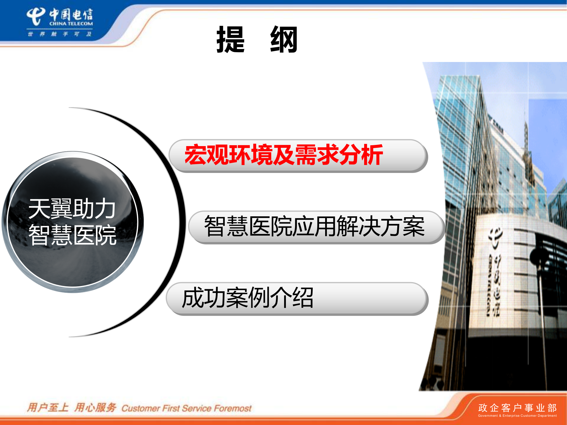 中国电信智慧医院应用解决方案——ITIL之家-www.itilzj.com 第2页