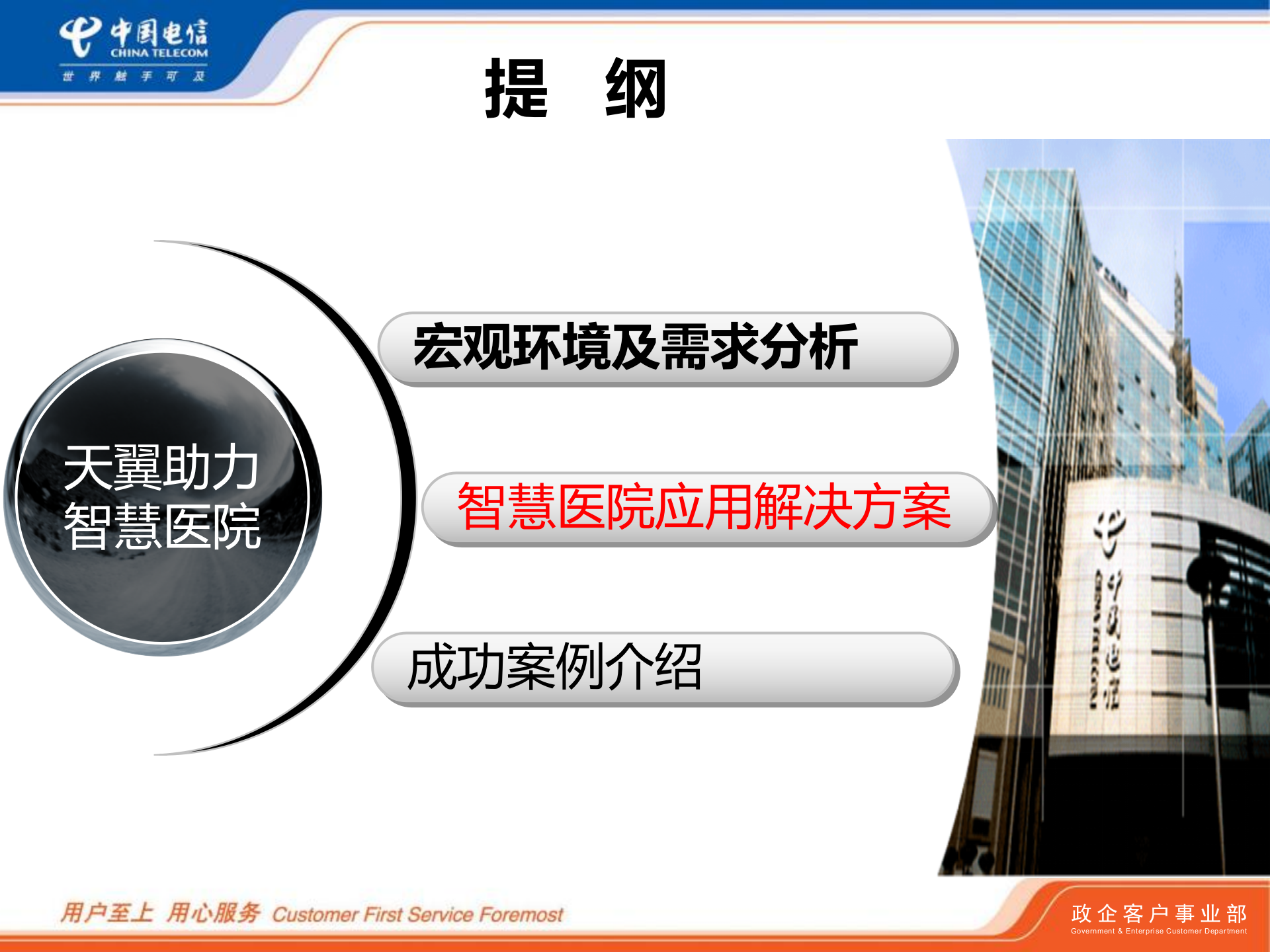 中国电信智慧医院应用解决方案——ITIL之家-www.itilzj.com 第9页