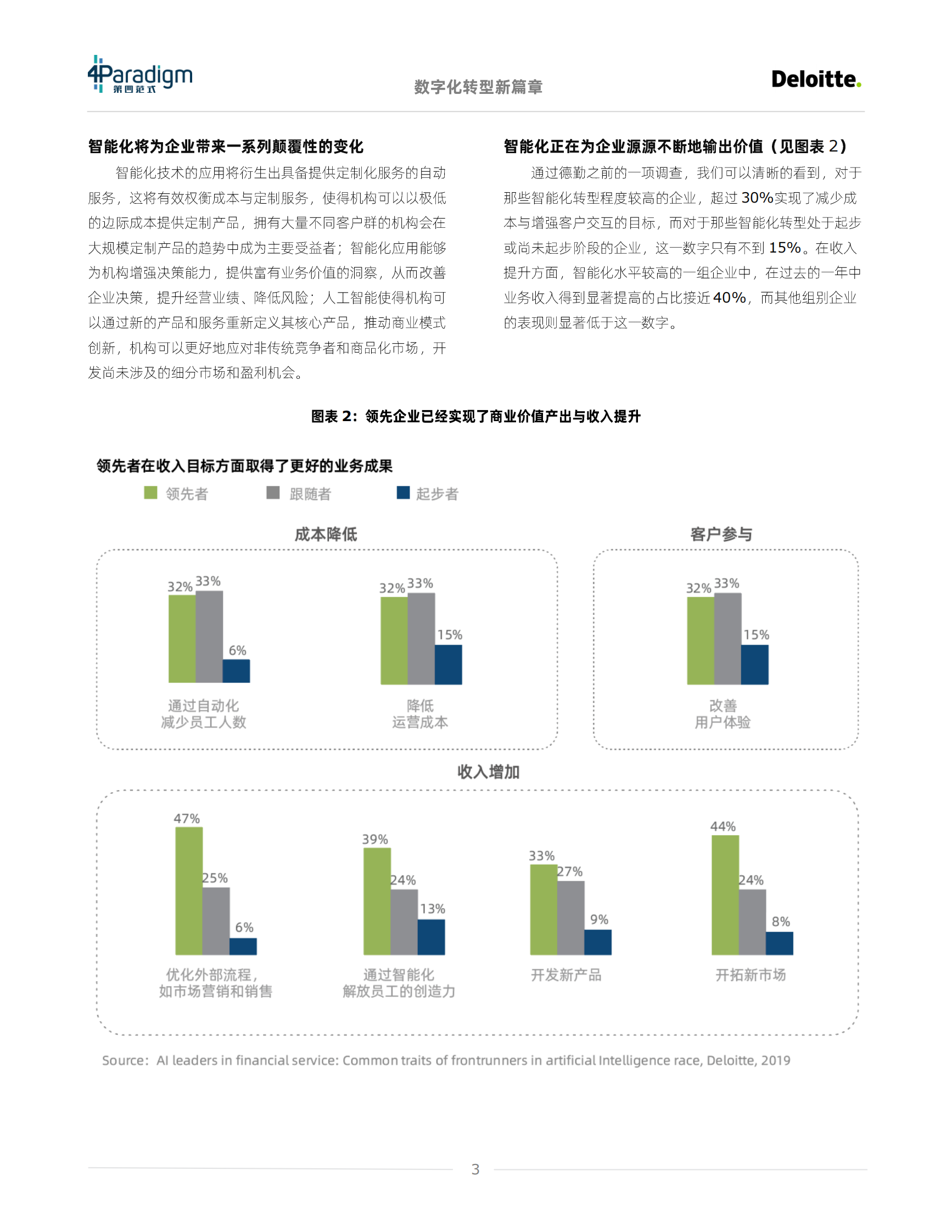 &第四范式-数字化转型新篇章-通往智能化的道法术_IT管理知识库wenku.itilzj.com 第5页