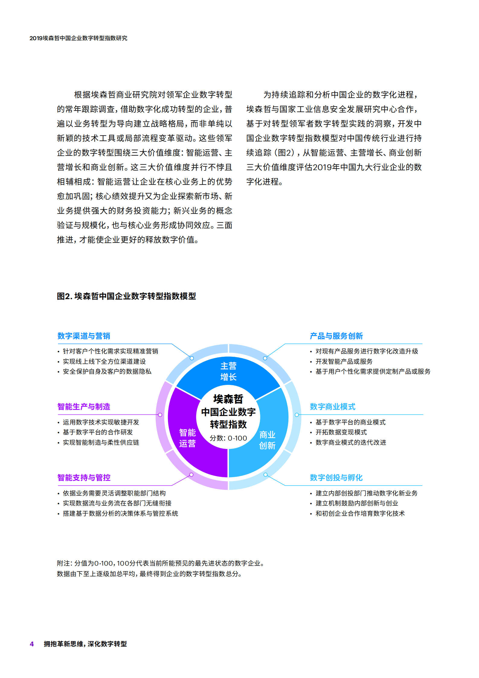 -2019中国企业数字转型指数_IT管理知识库wenku.itilzj.com 第4页