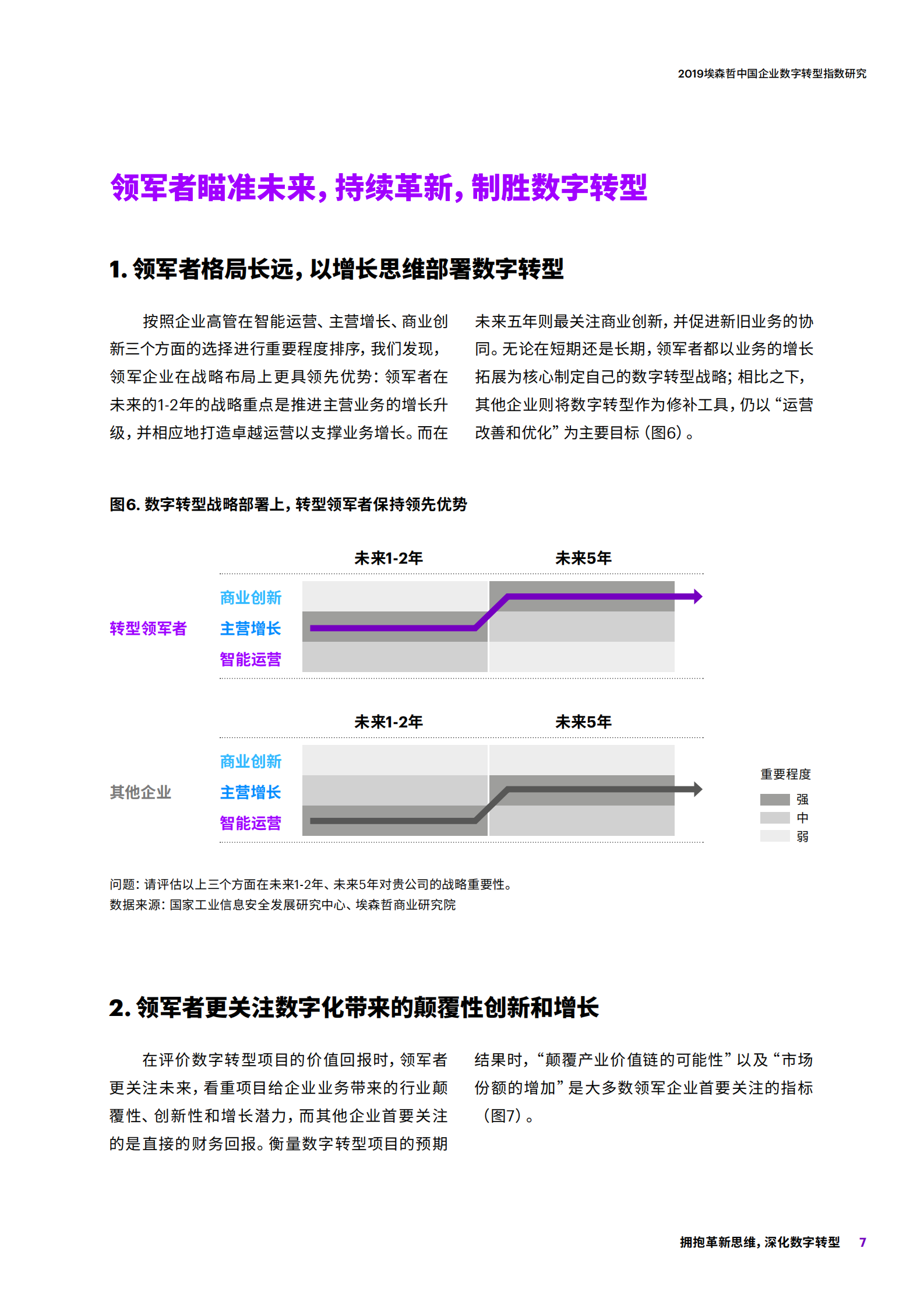 -2019中国企业数字转型指数_IT管理知识库wenku.itilzj.com 第7页