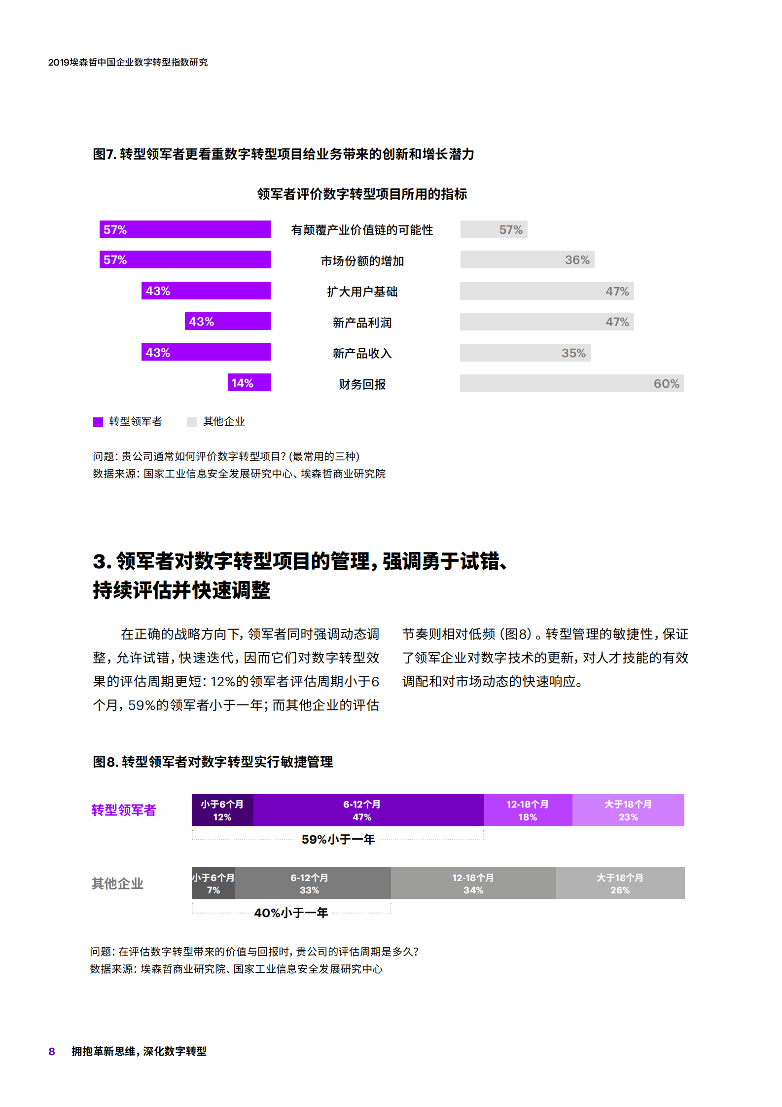 -2019中国企业数字转型指数_IT管理知识库wenku.itilzj.com 第8页