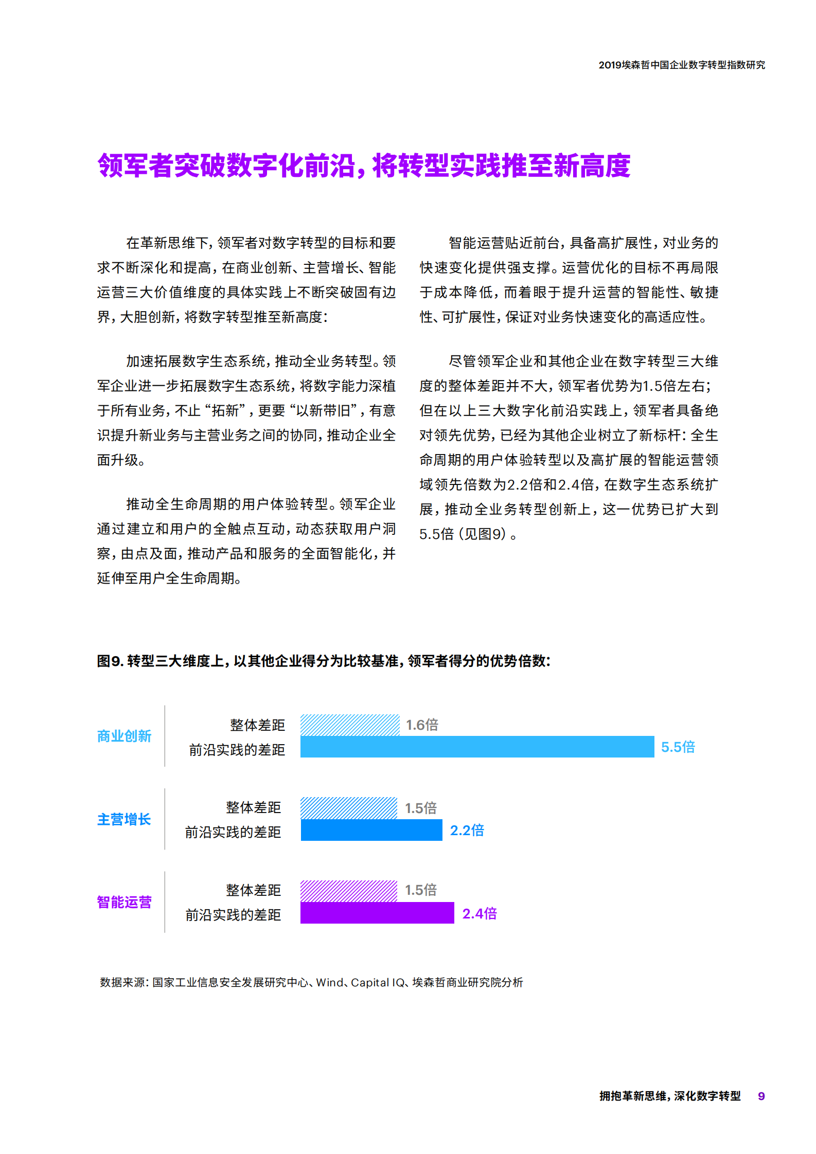 -2019中国企业数字转型指数_IT管理知识库wenku.itilzj.com 第9页