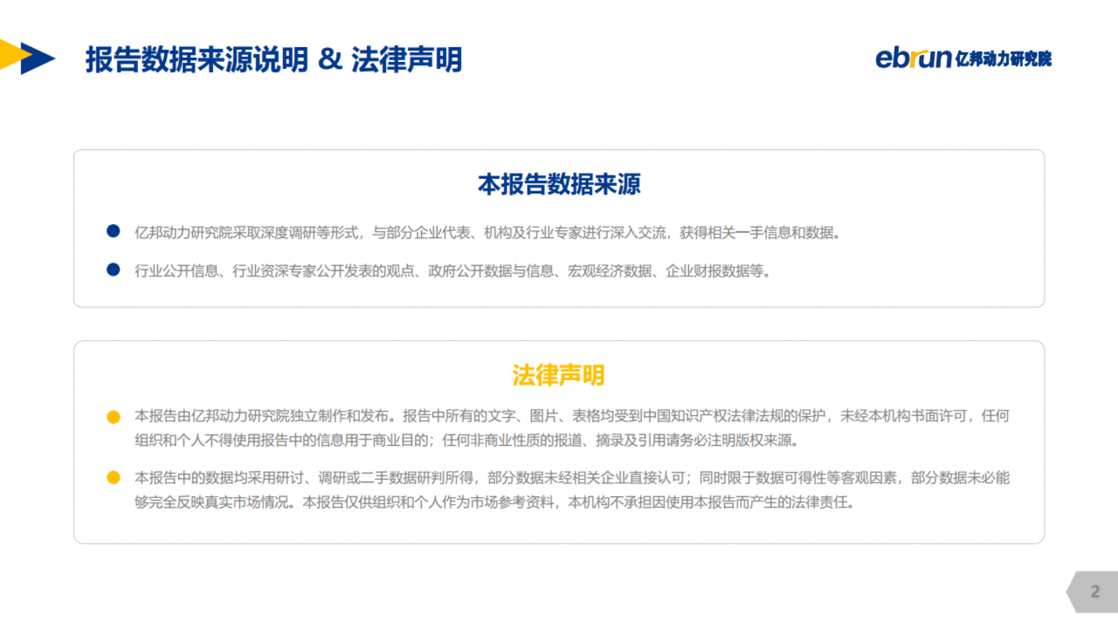 2020年中国零售品牌数字化转型白皮书_IT管理知识库wenku.itilzj.com 第2页