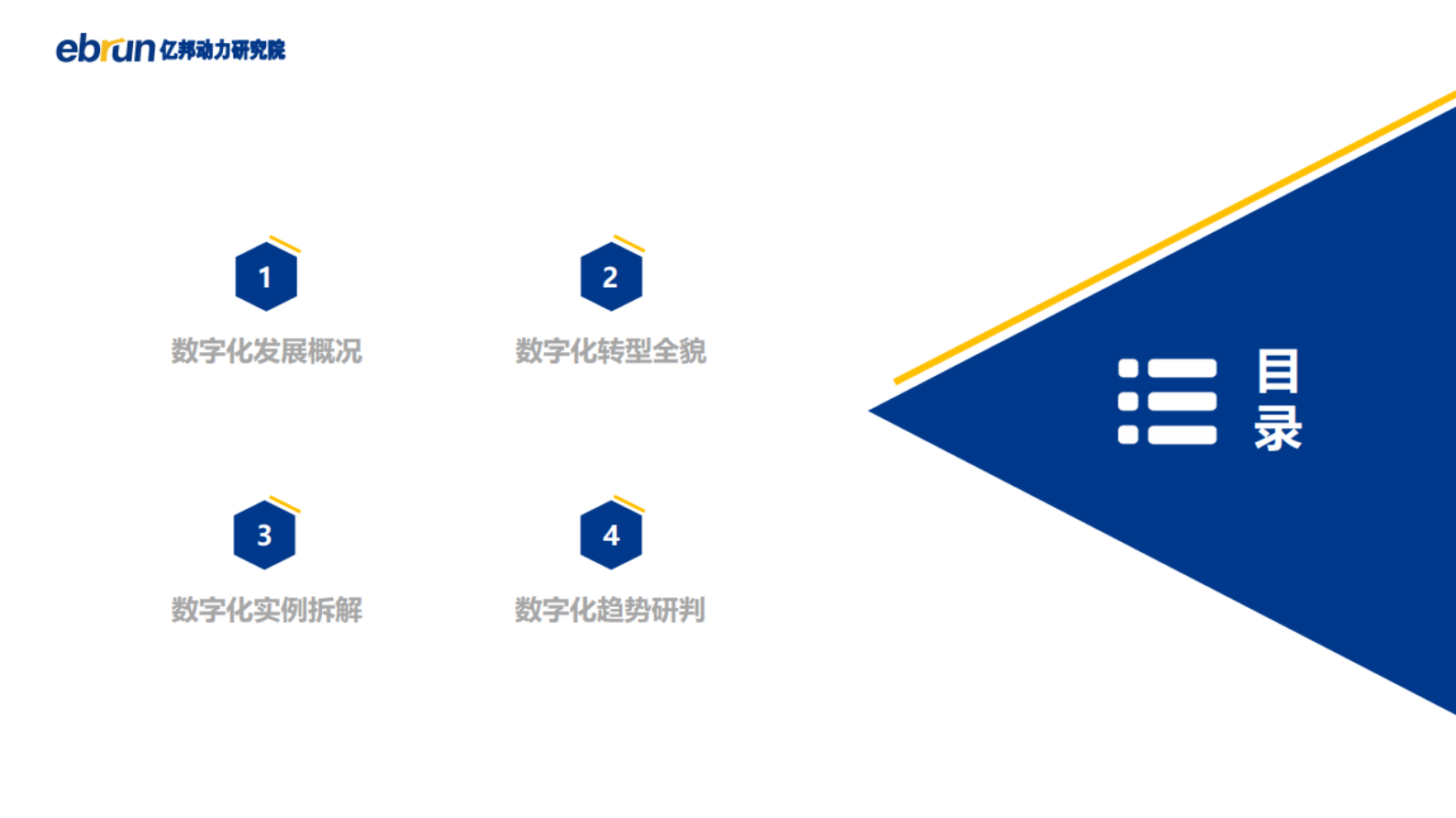 2020年中国零售品牌数字化转型白皮书_IT管理知识库wenku.itilzj.com 第3页