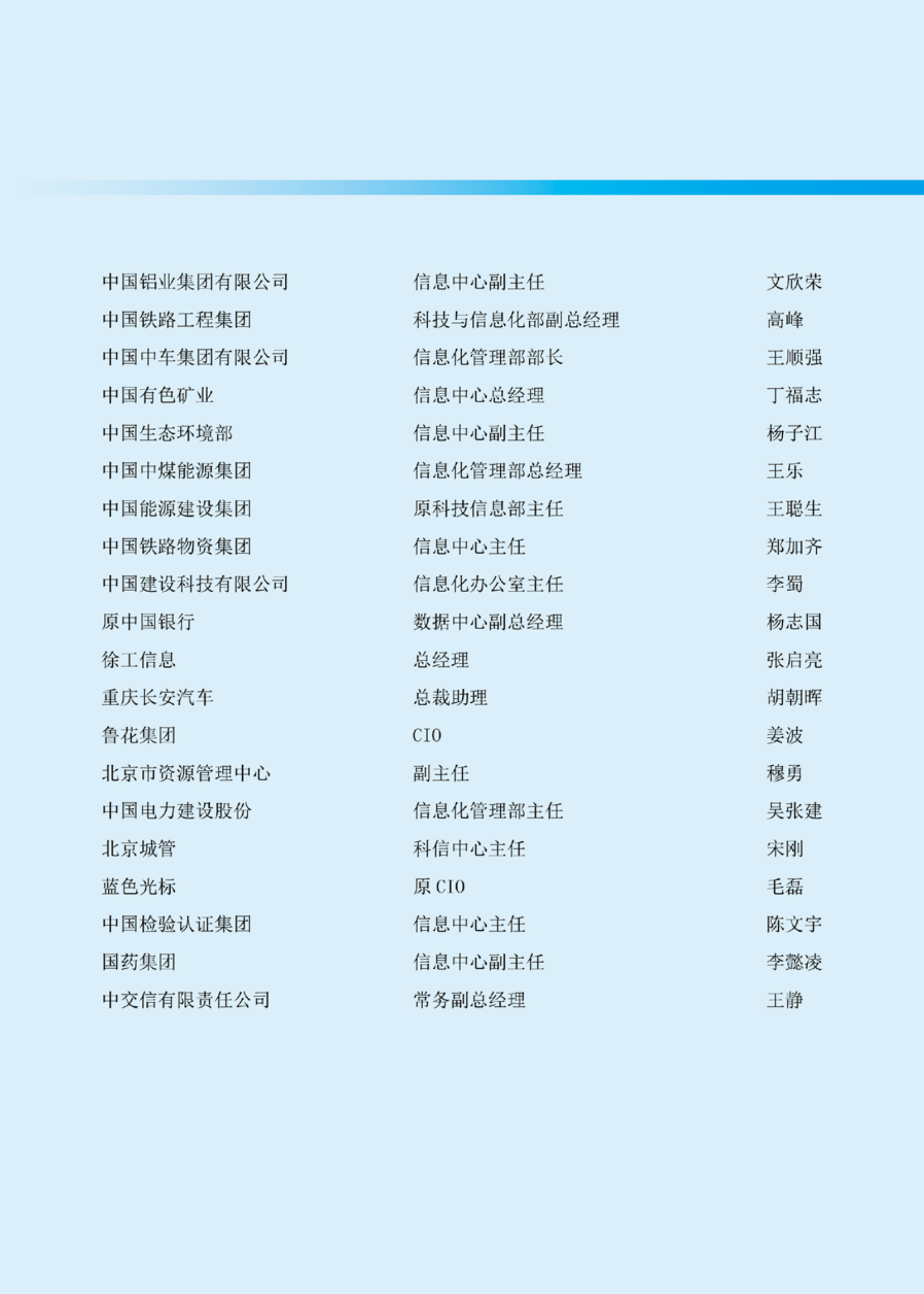2021数字化转型白皮书_IT管理知识库wenku.itilzj.com 第5页