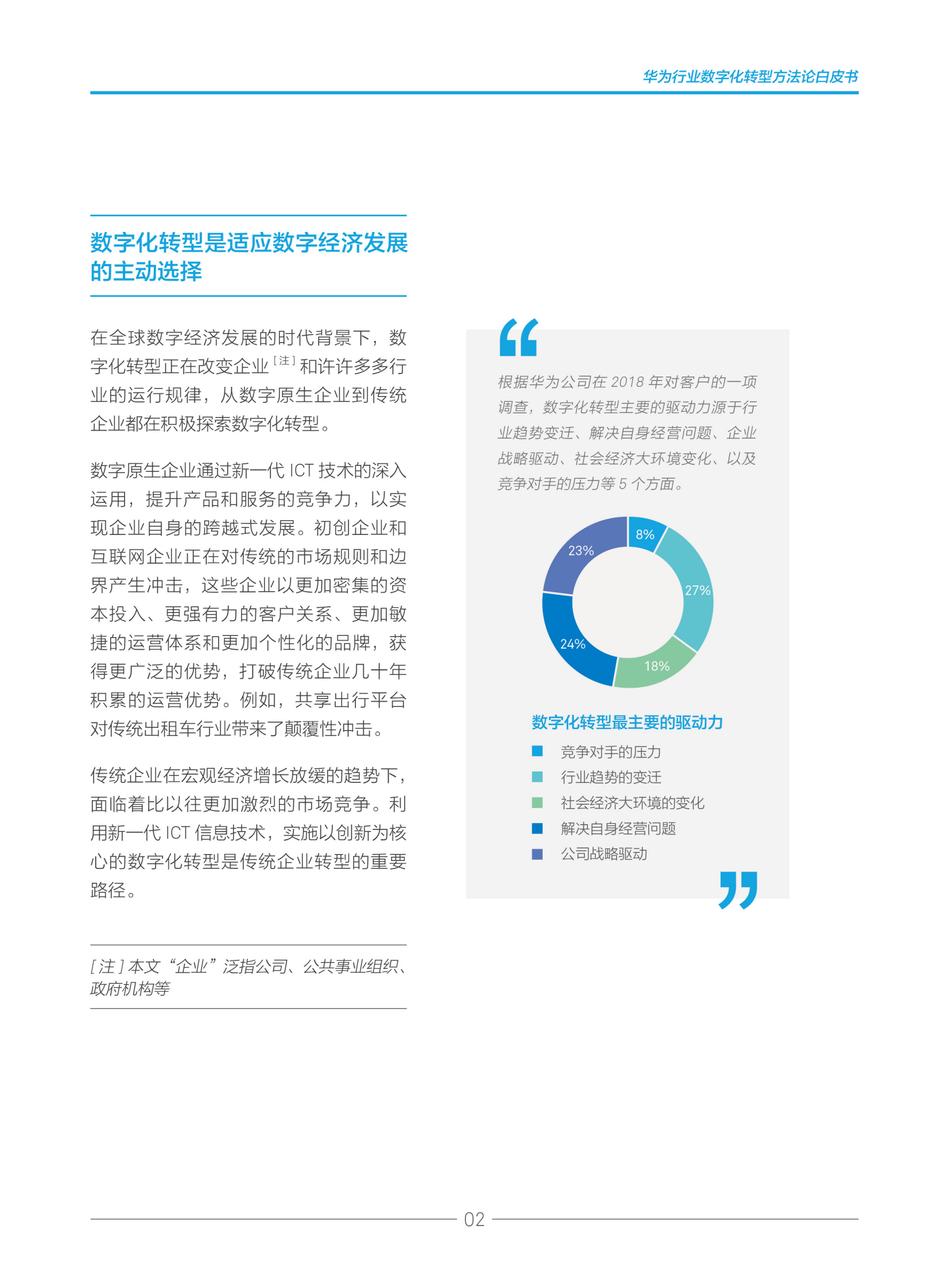 H为行业数字化转型方法论白皮书2019_IT管理知识库wenku.itilzj.com 第4页