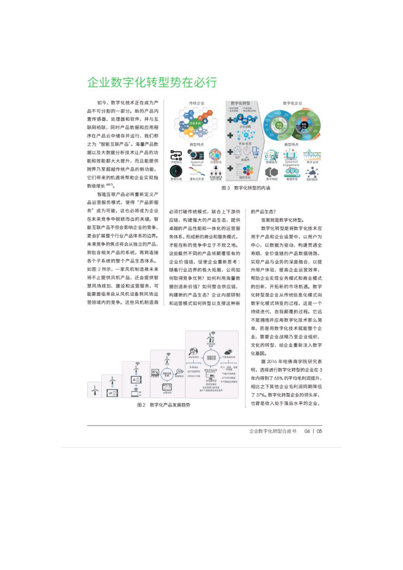 PTC企业数字化转型白皮书_IT管理知识库wenku.itilzj.com 第4页