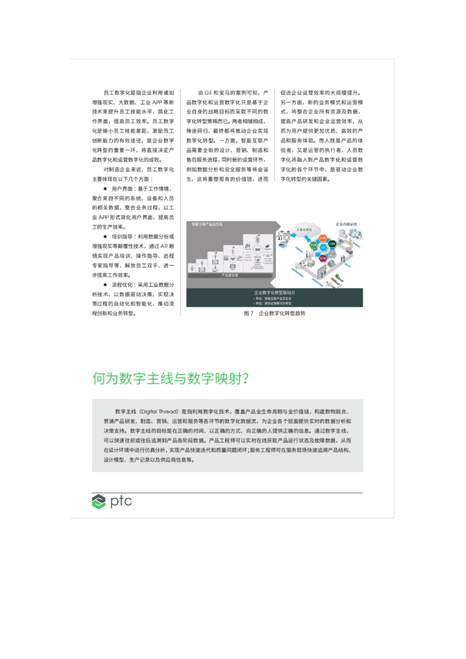 PTC企业数字化转型白皮书_IT管理知识库wenku.itilzj.com 第7页