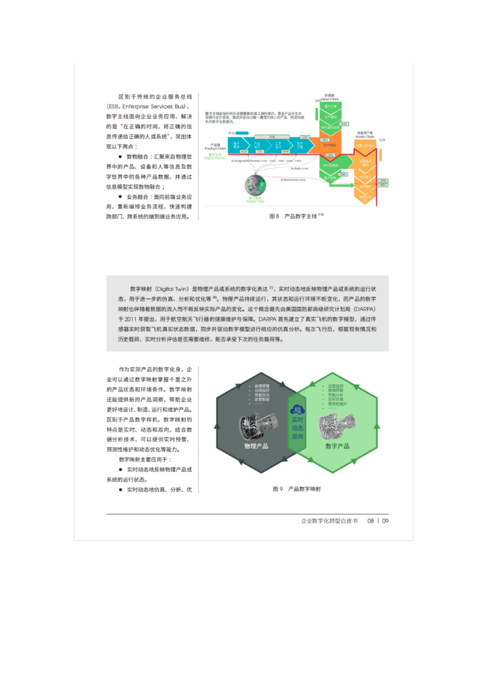 PTC企业数字化转型白皮书_IT管理知识库wenku.itilzj.com 第8页