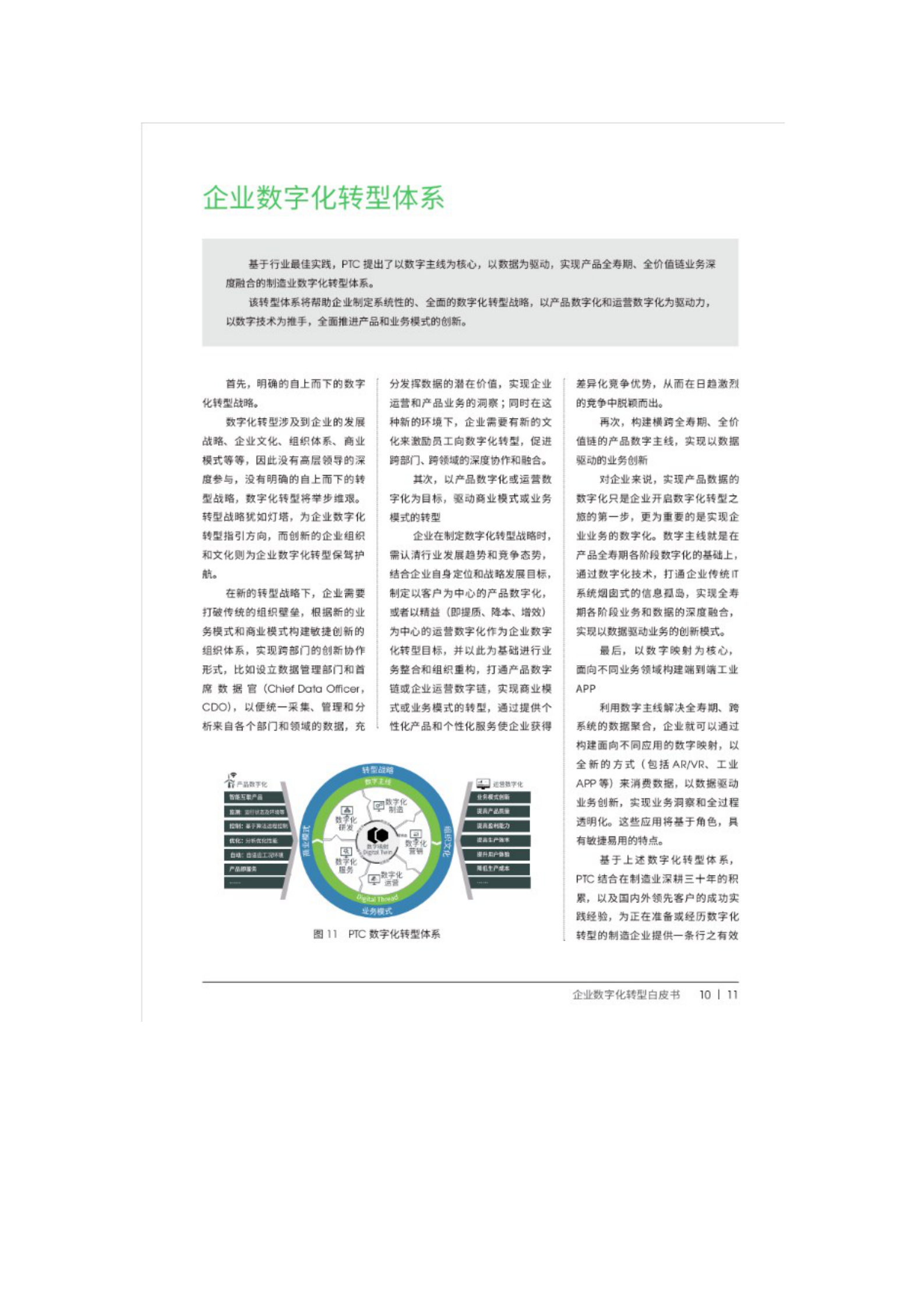 PTC企业数字化转型白皮书_IT管理知识库wenku.itilzj.com 第10页