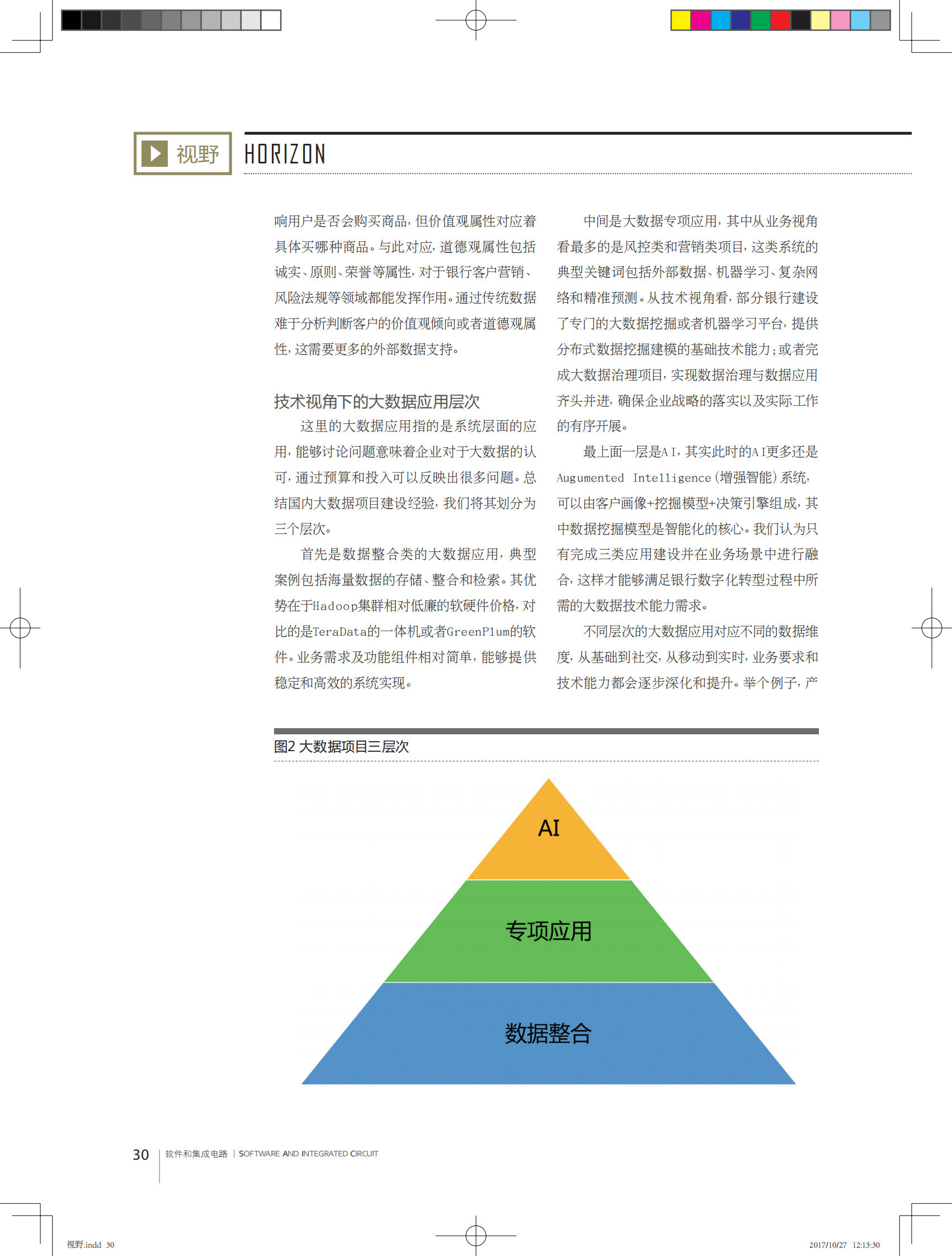 大数据与银行数字化转型_IT管理知识库wenku.itilzj.com 第3页
