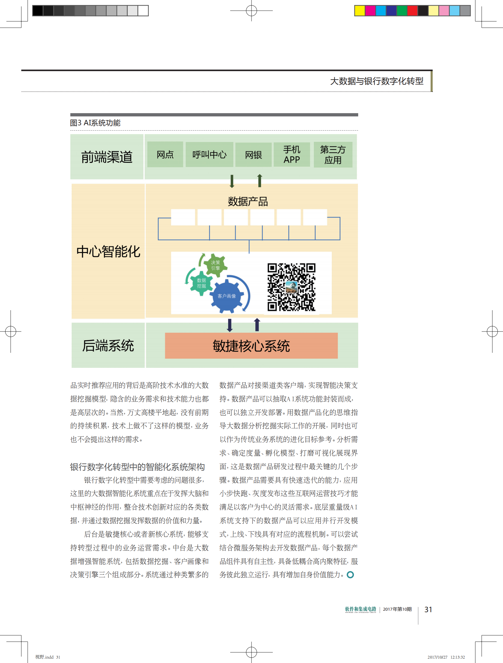 大数据与银行数字化转型_IT管理知识库wenku.itilzj.com 第4页