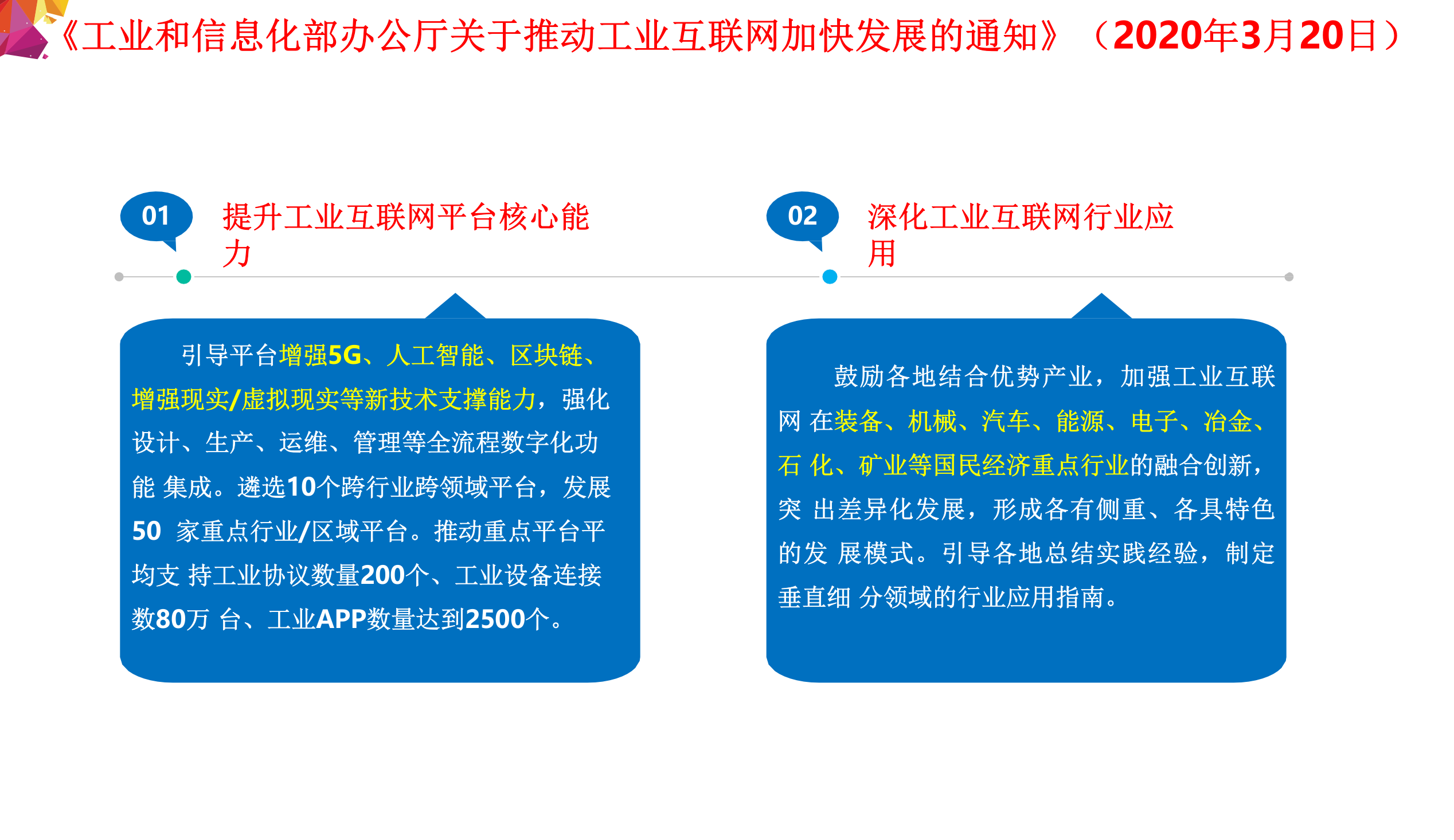 工业互联网平台赋能制造业数字化转型方法论_IT管理知识库wenku.itilzj.com 第4页