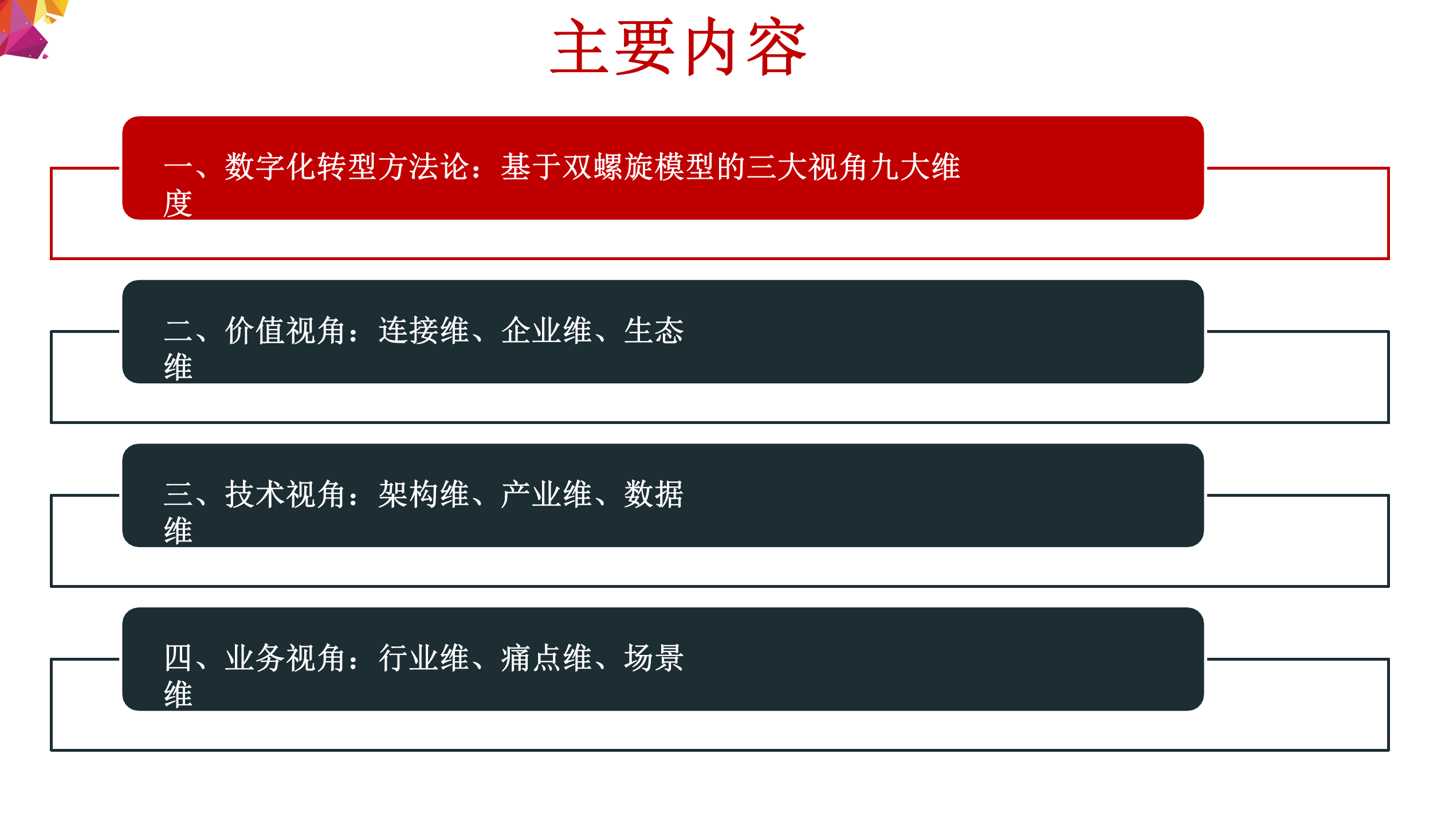 工业互联网平台赋能制造业数字化转型方法论_IT管理知识库wenku.itilzj.com 第5页