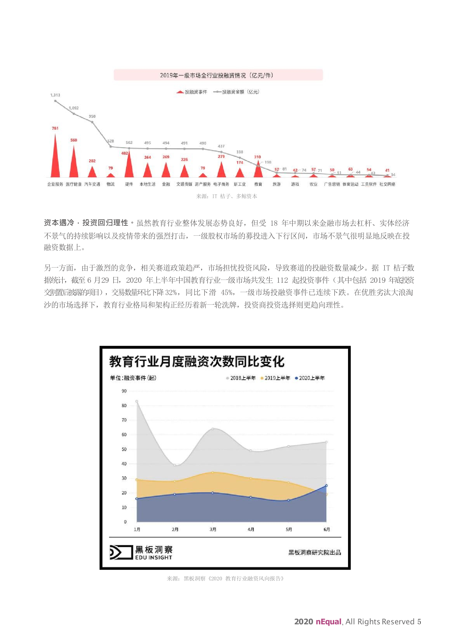 教育行业营销数字化转型白皮书_IT管理知识库wenku.itilzj.com 第7页