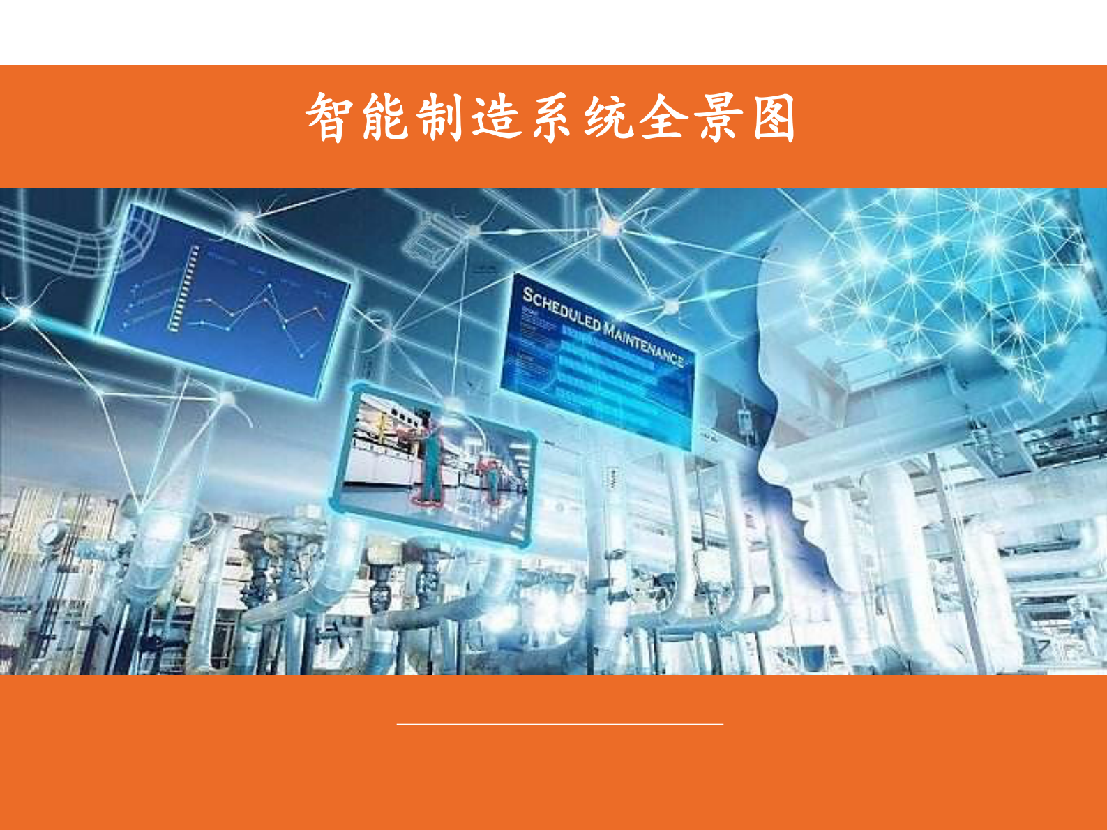 智能制造行业及系统全景_IT管理知识库wenku.itilzj.com 第1页