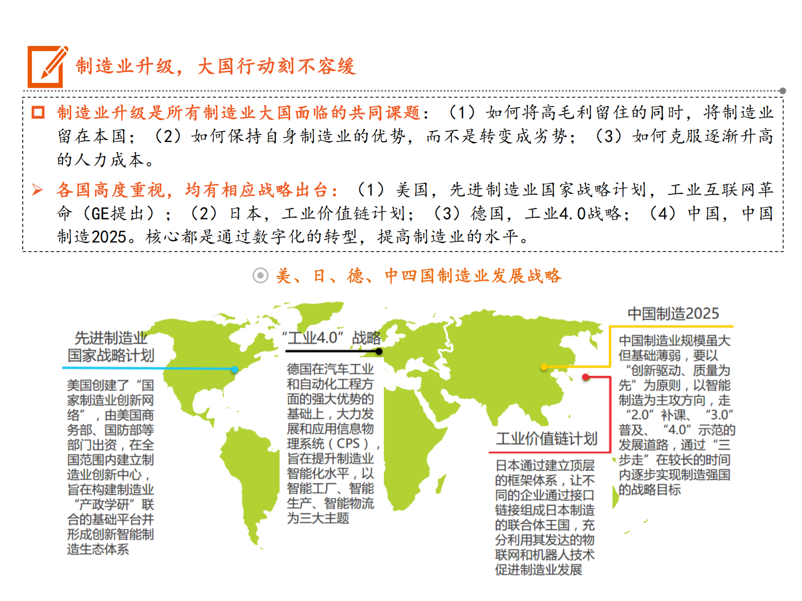 智能制造行业及系统全景_IT管理知识库wenku.itilzj.com 第5页