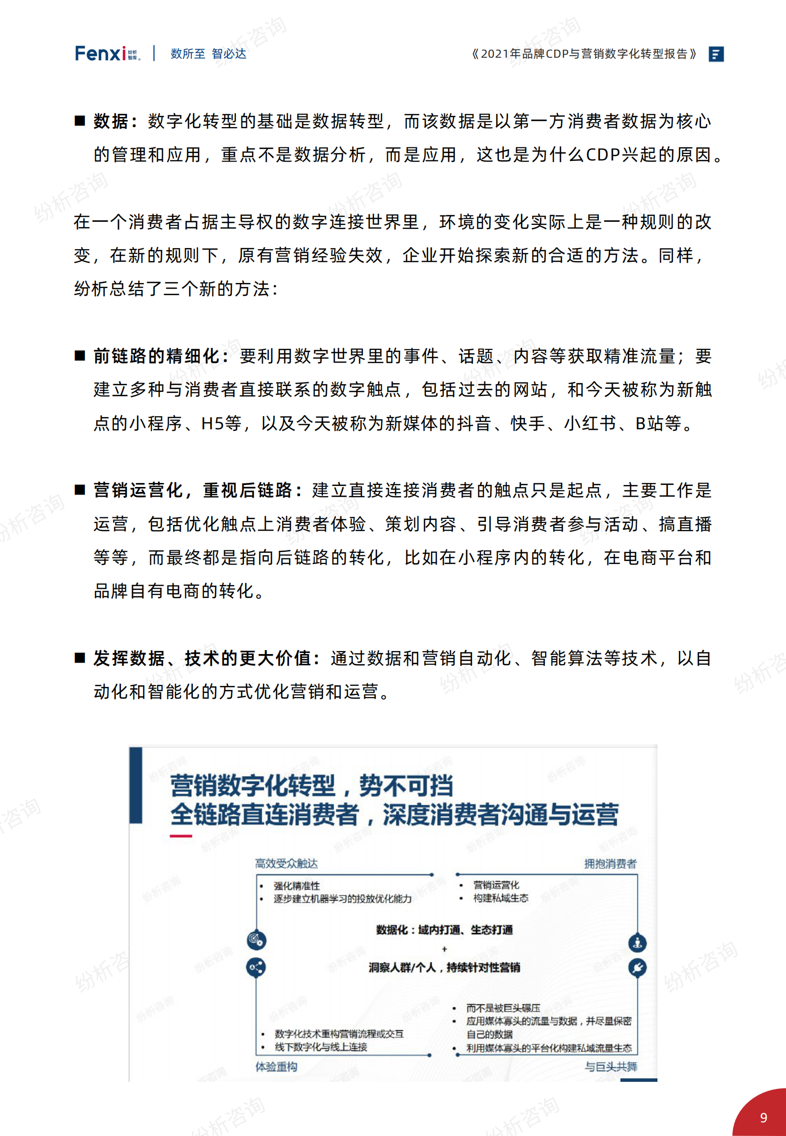 《2021年品牌CDP与营销数字化转型报告》（完整版）-纷析智库-2021-185页_IT管理知识库wenku.itilzj.com 第9页