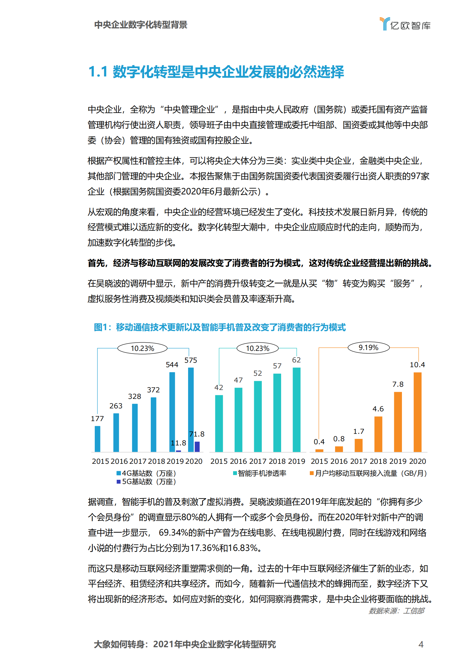 【亿欧智库】2021年中央企业数字化转型研究报告_IT管理知识库wenku.itilzj.com 第4页