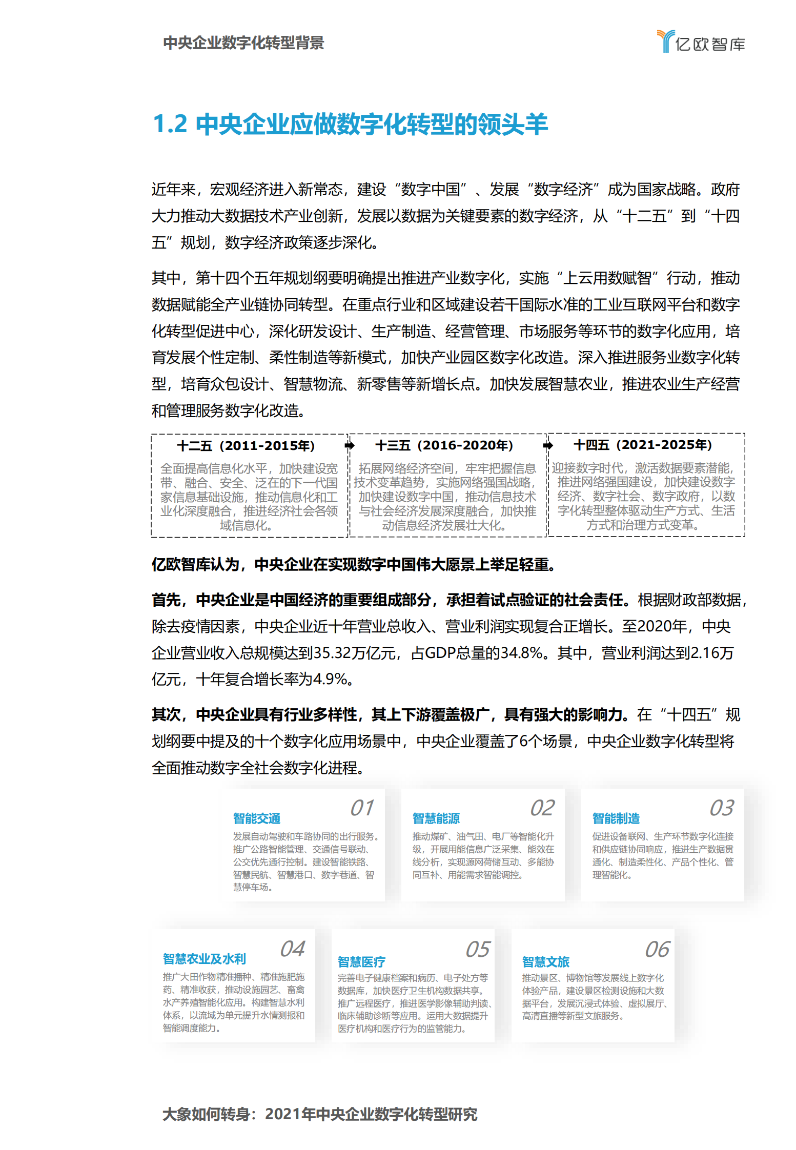 【亿欧智库】2021年中央企业数字化转型研究报告_IT管理知识库wenku.itilzj.com 第6页