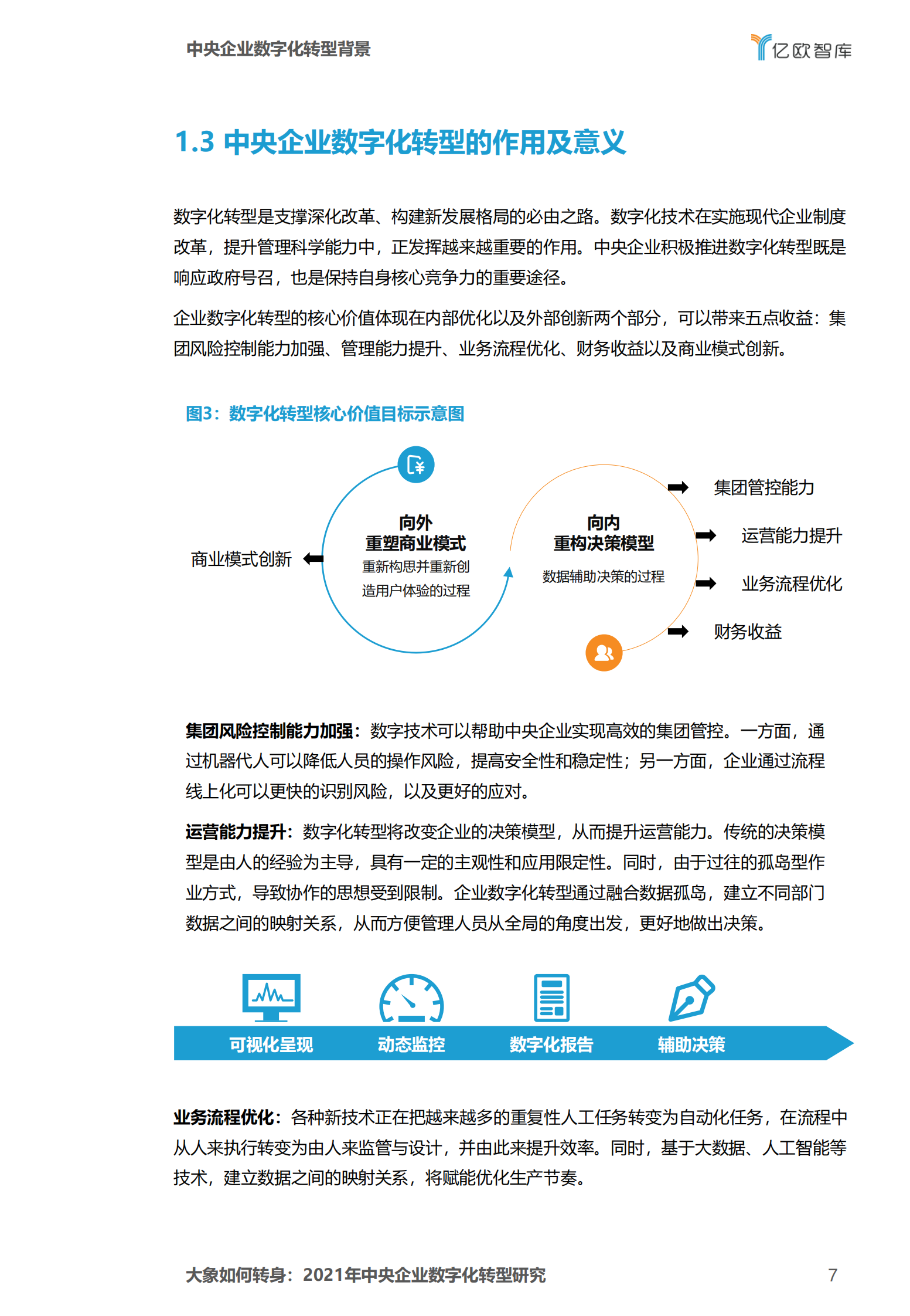【亿欧智库】2021年中央企业数字化转型研究报告_IT管理知识库wenku.itilzj.com 第7页
