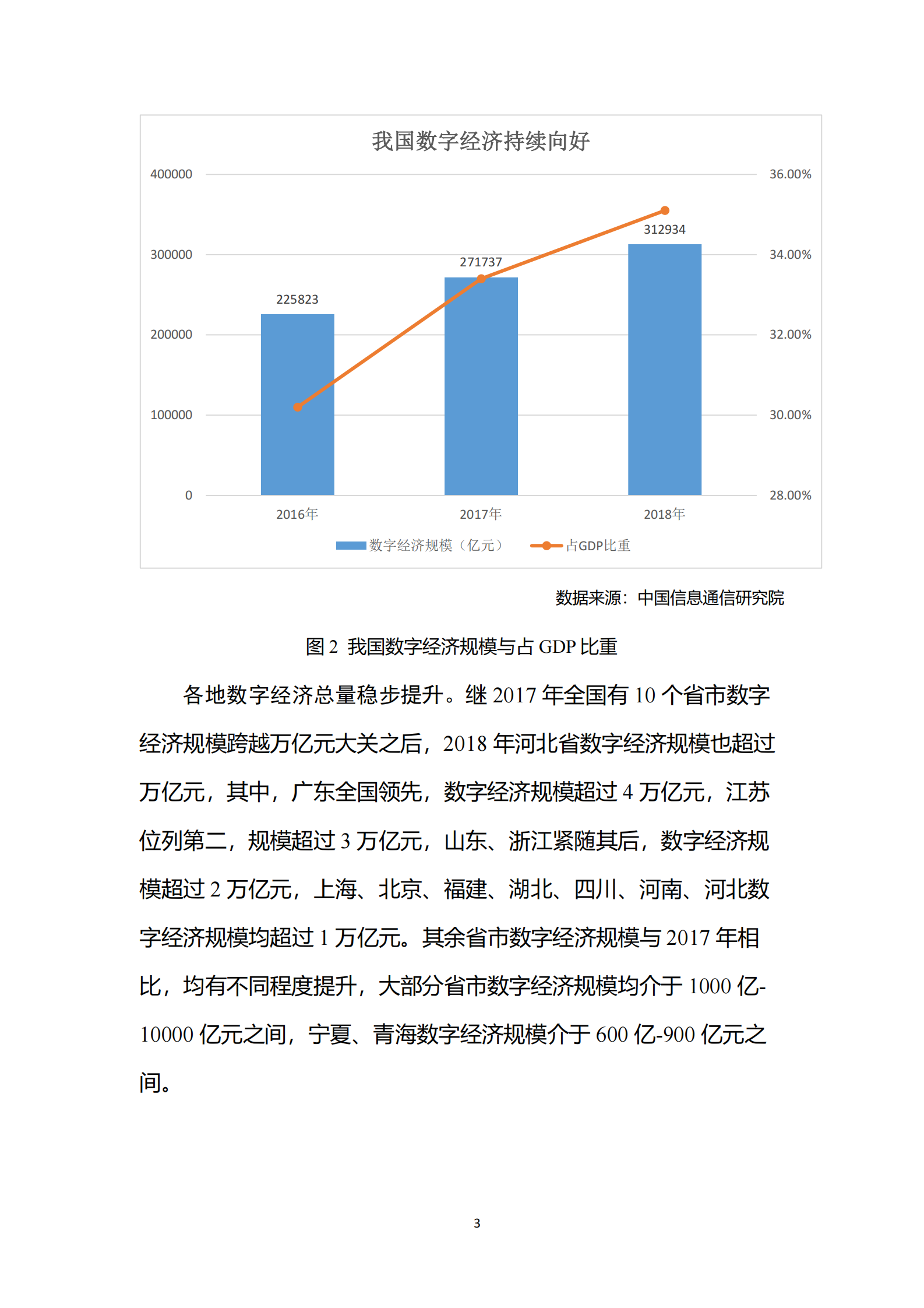 5G+云+AI：数字经济新时代的引擎V23_IT管理知识库wenku.itilzj.com 第8页