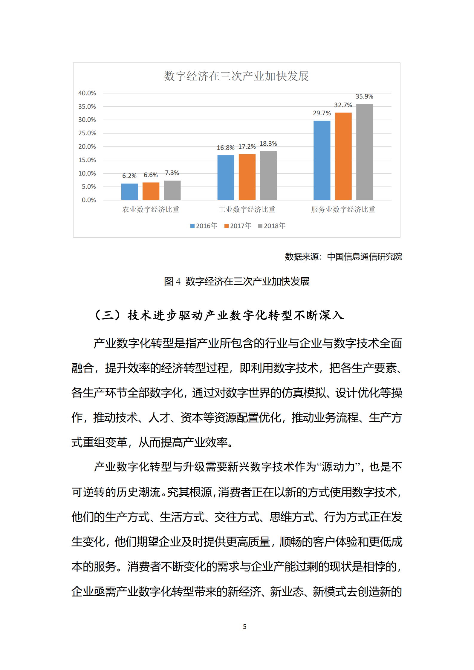 5G+云+AI：数字经济新时代的引擎V23_IT管理知识库wenku.itilzj.com 第10页