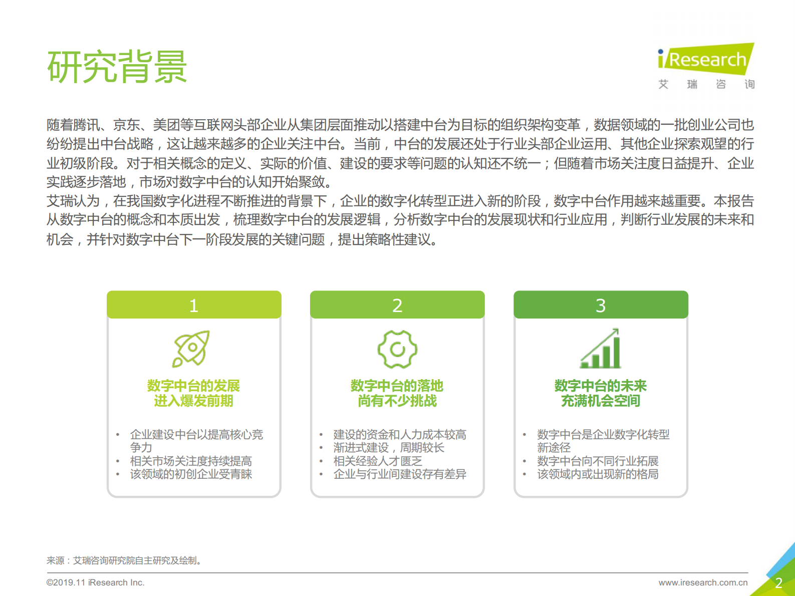2019年中国数字中台行业研究报告_IT管理知识库wenku.itilzj.com 第2页