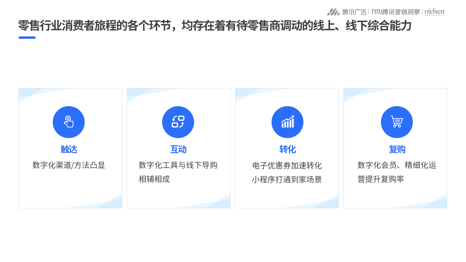 2019年助力数字化时代的零售升级_IT管理知识库wenku.itilzj.com 第8页