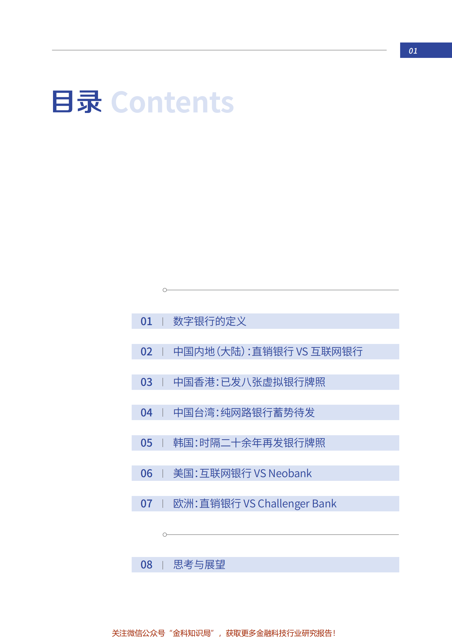 2019全球数字银行报告：决战数字之巅-2019_IT管理知识库wenku.itilzj.com 第2页